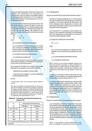 24 NBR 5410:1997
5.1.3.1.5 Esquema TT
Devem ser obedecidas as prescrições descritas a seguir:
a) todas as massas protegidas por um mesmo dispo-
sitivo de proteção devem ser ligadas por condutor de
proteção a um mesmo eletrodo de aterramento. Se
forem utilizados vários dispositivos em série, esta
prescrição é aplicável a cada grupo de massas prote-
gidas pelo mesmo dispositivo;
b) no esquema TT, a proteção contra contatos indi-
retos por seccionamento automático da alimentação
deve ser assegurada por dispositivos a corrente di-
ferencial-residual (dispositivos DR);
c) a seguinte condição deve ser atendida:
RA
. I∆n
≤ UL
onde:
RA
é a soma das resistências do eletrodo de ater-
ramento e dos condutores de proteção das mas-
sas;
I∆n
é a corrente diferencial-residual nominal;
UL
é a tensão de contato limite.
NOTA - Quando, em uma mesma instalação, algumas mas-
sas se encontrarem na situação 1 e outras na situação 2, e
ambas ligadas ao mesmo eletrodo de aterramento, ou a
eletrodos de aterramento aparentemente separados mas
eletricamente confundidos, deve ser adotado o menor valor
de UL.
d) quando a condição c) anterior não puder ser res-
peitada, deve-se realizar uma ligação eqüipotencial
suplementar, conforme indicado em 5.1.3.1.7;
e) visando seletividade, dispositivos a corrente dife-
rencial-residual do tipo S conforme IEC 1008-1 e IEC
1009-1 podem ser utilizados em série com dis-
positivos a corrente diferencial-residual do tipo geral.
Para assegurar seletividade com os dispositivos a
corrente diferencial-residual do tipo S, admite-se um
tempo de atuação não superior a 1 s em circuitos de
distribuição.
5.1.3.1.6 Esquema IT
Devem ser obedecidas as prescrições descritas a seguir:
a) as instalações conforme o esquema IT são isola-
das da terra ou aterradas através de uma impedância
de valor suficientemente elevado. Neste caso, o ponto
a ser aterrado é o ponto neutro da fonte ou um ponto
neutro artificial. Na hipótese de ponto neutro artificial,
pode-se ligá-lo diretamente à terra se sua impedân-
cia de seqüência zero for alta o suficiente. Quando
não existir qualquer ponto neutro, o aterramento atra-
vés de impedância pode ser aplicado a um condutor
de fase;
NOTA - A necessidade de reduzir sobretensões e amor-
tecer as oscilações de tensão pode conduzir a uma ins-
e) se as condições prescritas na alínea d) anterior não
puderem ser satisfeitas com dispositivos a
sobrecorrente, deve-se realizar uma ligação eqüipo-
tencial suplementar conforme 5.1.3.1.7 ou então as-
segurar a proteção por meio de dispositivos a corren-
te diferencial-residual;
f) nos casos excepcionais em que possa ocorrer uma
falta direta entre um condutor de fase e a terra, por
exemplo em linhas aéreas, a condição seguinte deve
ser atendida, a fim de que o condutor de proteção e as
massas que lhe são ligadas não atinjam um po-
tencial em relação à terra superior à tensão de contato
limite UL:
onde:
RB é a resistência de aterramento global;
RE é a resistência mínima presumida de contato
com a terra dos elementos condutores não liga-
dos ao condutor de proteção, através dos quais se
possa produzir uma falta entre fase e terra;
Uo é a tensão nominal entre fase e terra; e
UL é a tensão de contato limite.
NOTA - Essa prescrição não é aplicável quando a proteção é
assegurada por dispositivo a corrente diferencial-residual nem
cobre as redes de distribuição públicas.
g) no esquema TN podem ser usados os seguintes
dispositivos na proteção contra contatos indiretos:
- dispositivos de proteção a sobrecorrente;
- dispositivos de proteção a corrente diferencial-
residual (dispositivos DR).
NOTAS
1 No esquema TN-C não é possível utilizar dispositi-
vos DR.
2 No caso da utilização de dispositivos DR, as massas po-
dem não ser ligadas ao condutor de proteção do esquema
TN, desde que sejam ligadas a um eletrodo de aterramento
cuja resistência seja compatível com a corrente de atuação
do dispositivo diferencial-residual. O circuito assim prote-
gido deve ser então considerado de acordo com o esquema
TT, aplicando-se as prescrições de 5.1.3.1.5.
Tabela 20 - Tempos de seccionamento máximos no
esquema TN
Uo Tempo de seccionamento (s)
(V) Situação 1 Situação 2
115, 120, 127 0,8 0,35
220 0,4 0,20
277 0,4 0,20
400 0,2 0,05
> 400 0,1 0,02
Uo = tensão nominal entre fase e terra, valor eficaz em corrente
alternada
Licença de uso exclusivo para Petrobrás S/A
Cópia impressa pelo Sistema Target CENWeb
 