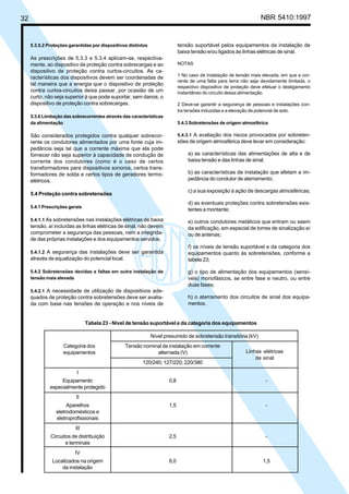 32 NBR 5410:1997
tensão suportável pelos equipamentos da instalação de
baixa tensão e/ou ligados às linhas elétricas de sinal.
NOTAS
1 No caso de instalação de tensão mais elevada, em que a cor-
rente de uma falta para terra não seja devidamente limitada, o
respectivo dispositivo de proteção deve efetuar o desligamento
instantâneo do circuito dessa alimentação.
2 Deve-se garantir a segurança de pessoas e instalações con-
tra tensões induzidas e a elevação de potencial de solo.
5.4.3 Sobretensões de origem atmosférica
5.4.3.1 A avaliação dos riscos provocados por sobreten-
sões de origem atmosférica deve levar em consideração:
a) as características das alimentações de alta e de
baixa tensão e das linhas de sinal;
b) as características de instalação que afetam a im-
pedância do condutor de aterramento;
c) a sua exposição à ação de descargas atmosféricas;
d) as eventuais proteções contra sobretensões exis-
tentes a montante;
e) outros condutores metálicos que entram ou saem
da edificação, em especial de torres de sinalização e/
ou de antenas;
f) os níveis de tensão suportável e da categoria dos
equipamentos quanto às sobretensões, conforme a
tabela 23;
g) o tipo de alimentação dos equipamentos (sensí-
veis) monofásicos, se entre fase e neutro, ou entre
duas fases;
h) o aterramento dos circuitos de sinal dos equipa-
mentos.
5.3.5.2 Proteções garantidas por dispositivos distintos
As prescrições de 5.3.3 e 5.3.4 aplicam-se, respectiva-
mente, ao dispositivo de proteção contra sobrecargas e ao
dispositivo de proteção contra curtos-circuitos. As ca-
racterísticas dos dispositivos devem ser coordenadas de
tal maneira que a energia que o dispositivo de proteção
contra curtos-circuitos deixa passar, por ocasião de um
curto, não seja superior à que pode suportar, sem danos, o
dispositivo de proteção contra sobrecargas.
5.3.6 Limitação das sobrecorrentes através das características
da alimentação
São considerados protegidos contra qualquer sobrecor-
rente os condutores alimentados por uma fonte cuja im-
pedância seja tal que a corrente máxima que ela pode
fornecer não seja superior à capacidade de condução de
corrente dos condutores (como é o caso de certos
transformadores para dispositivos sonoros, certos trans-
formadores de solda e certos tipos de geradores termo-
elétricos.
5.4 Proteção contra sobretensões
5.4.1 Prescrições gerais
5.4.1.1 As sobretensões nas instalações elétricas de baixa
tensão, aí incluídas as linhas elétricas de sinal, não devem
comprometer a segurança das pessoas, nem a integrida-
de das próprias instalações e dos equipamentos servidos.
5.4.1.2 A segurança das instalações deve ser garantida
através de equalização do potencial local.
5.4.2 Sobretensões devidas a faltas em outra instalação de
tensão mais elevada
5.4.2.1 A necessidade de utilização de dispositivos ade-
quados de proteção contra sobretensões deve ser avalia-
da com base nas tensões de operação e nos níveis de
Tabela 23 - Nível de tensão suportável e da categoria dos equipamentos
Nível presumido de sobretensão transitória (kV)
Categoria dos Tensão nominal da instalação em corrente
equipamentos alternada (V)
120/240; 127/220; 220/380
I
Equipamento 0,8 -
especialmente protegido
II
Aparelhos 1,5 -
eletrodomésticos e
eletroprofissionais
III
Circuitos de distribuição 2,5 -
e terminais
IV
Localizados na origem 6,0 1,5
da instalação
Linhas elétricas
de sinal
Licença de uso exclusivo para Petrobrás S/A
Cópia impressa pelo Sistema Target CENWeb
 