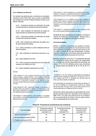 NBR 5410:1997 59
6.2.5.1.2 Métodos de referência
Os métodos de referência são os métodos de instalação,
indicados na IEC 364-5-523, para os quais a capacidade
de condução de corrente foi determinada por ensaio ou por
cálculo. São eles:
a) A1 - condutores isolados em eletroduto de seção
circular embutido em parede termicamente isolante;
b) A2 - cabo multipolar em eletroduto de seção cir-
cular embutido em parede termicamente isolante;
c) B1 - condutores isolados em eletroduto de seção
circular sobre parede de madeira;
d) B2 - cabo multipolar em eletroduto de seção circu-
lar sobre parede de madeira;
e) C - cabos unipolares ou cabo multipolar sobre pa-
rede de madeira;
f) D - cabo multipolar em eletroduto enterrado no so-
lo;
g) E - cabo multipolar ao ar livre;
h) F - cabos unipolares justapostos (na horizontal, na
vertical ou em trifólio) ao ar livre;
i) G - cabos unipolares espaçados ao ar livre.
NOTAS
1 Nos métodos A1 e A2, a parede é formada por uma camada
externa estanque, isolação térmica e uma camada interna em
madeira ou material análogo com condutância térmica de no mínimo
10 W/m2
.K. O eletroduto, metálico ou de plástico, é fixa-
do junto à camada interna (não necessariamente em contato físico
com ela).
2 Nos métodos B1 e B2, o eletroduto, metálico ou de plástico, é
montado sobre uma parede de madeira, de modo tal que a dis-
tância entre o eletroduto e a superfície da parede seja inferior a 0,3
vez o diâmetro externo do eletroduto.
3 No método C, a distância entre o cabo multipolar, ou qualquer
cabo unipolar, e a parede de madeira deve ser inferior a 0,3 vez o
diâmetro externo do cabo.
4 No método D, o cabo é instalado em um eletroduto de plástico,
metálico, ou de barro, ou diretamente enterrado no solo de resisti-
vidade térmica de 2,5 K.m/W, a uma profundidade de 0,7 m.
5 Nos métodos E, F e G, a distância entre o cabo multipolar ou
qualquer cabo unipolar, e qualquer superfície adjacente deve ser
de no mínimo 0,3 vez o diâmetro externo do cabo, para o cabo
multipolar, ou no mínimo igual ao diâmetro do cabo, para os cabos
unipolares.
6 No método G, o espaçamento entre os cabos unipolares deve
ser no mínimo igual ao diâmetro externo do cabo.
Na tabela 28, para cada método de instalação, é indicado o
método de referência correspondente, utilizado para a
obtenção da capacidade de condução de corrente.
6.2.5.2 Generalidades
6.2.5.2.1 A corrente transportada por qualquer condutor,
durante períodos prolongados em funcionamento normal,
deve ser tal que a temperatura máxima para serviço contí-
nuo dada na tabela 30 não seja ultrapassada. A capaci-
dade de condução de corrente deve estar de acordo com
6.2.5.2.2 ou determinada de acordo com 6.2.5.2.3.
6.2.5.2.2 A prescrição de 6.2.5.2.1 é considerada atendida
se a corrente nos cabos não for superior às capacidades
de condução de corrente adequadamente escolhida nas
tabelas 31, 32, 33 e 34, afetadas, se for o caso, dos fatores
de correção dados nas tabelas 35, 36, 37, 38, 39, 40, 41 e
42.
NOTAS
1 As tabelas 31, 32, 33 e 34 dão as capacidades de condução de
corrente para os métodos de referência A1, A2, B1, B2, C, D, E, F
e G, descritos em 6.2.5.1.2, aplicáveis aos diversos tipos de
linhas, conforme indicado na tabela 28.
2 As capacidades de condução de corrente dadas nas tabelas 31,
32, 33 e 34 referem-se a funcionamento contínuo em regime
permanente (fator de carga 100%), em corrente contínua ou em
corrente alternada com freqüência de 50 Hz ou 60 Hz.
6.2.5.2.3 Os valores adequados de capacidades de condu-
ção de corrente podem ser calculados como indicado na
NBR 11301. Em cada caso pode-se levar em considera-
ção as características da carga e, para os cabos enterra-
dos, a resistividade térmica real do solo.
Tabela 30 - Temperaturas características dos condutores
Temperatura máxima Temperatura limite de Temperatura limite
Tipo de isolação para serviço contínuo sobrecarga de curto-circuito
(condutor) (°C) (condutor) (°C) (condutor) (°C)
Cloreto de polivinila (PVC) 70 100 160
Borracha etileno-propileno (EPR) 90 130 250
Polietileno reticulado (XLPE) 90 130 250
Licença de uso exclusivo para Petrobrás S/A
Cópia impressa pelo Sistema Target CENWeb
 