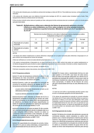 NBR 5410:1997 69
6.2.5.4.2 Em locais onde a resistividade térmica do solo
seja superior a 2,5 K.m/W, caso típico de solos secos,
deve ser feita uma redução adequada nos valores de ca-
pacidade de condução de corrente, a menos que o solo na
vizinhança imediata dos cabos seja substituído por terra
mais apropriada. A tabela 36 dá fatores de corre-
ção para resistividades térmicas do solo diferentes de 2,5
K.m/W.
NOTAS
1 O valor de 2,5 K.m/W é o recomendado pela IEC quando o tipo
de solo e a localização geográfica não são especificados.
2 Os valores de capacidade de condução de corrente indicados
nas tabelas de 6.2.5 para cabos enterrados referem-se apenas a
percursos no interior ou em torno das edificações. Para outras
instalações, quando for possível conhecer valores mais precisos
da resistividade térmica do solo, bem como os períodos em que
se verifica carga máxima, os valores de capacidade de condução
de corrente podem ser calculados pelos métodos especificados
na NBR 11301.
6.2.5.5 Agrupamento de circuitos
6.2.5.5.1 Os fatores de correção são aplicáveis a grupos de
condutores isolados, cabos unipolares ou cabos multi-
polares com a mesma temperatura máxima para serviço
contínuo. Para grupos contendo condutores isolados ou
cabos com diferentes temperaturas máximas para serviço
contínuo, a capacidade de condução de corrente de todos
os cabos ou condutores isolados do grupo deve ser ba-
seada na menor das temperaturas máximas para serviço
3 Os valores são indicados para uma distância vertical entre bandejas ou leitos de 300 mm. Para distâncias menores, os fatores devem ser
reduzidos.
4 Os valores são indicados para uma distância horizontal entre bandejas de 225 mm, estando estas montadas fundo a fundo. Para
espaçamentos inferiores os fatores devem ser reduzidos.
5 Para circuitos contendo vários cabos em paralelo por fase, cada grupo de três condutores deve ser considerado como um circuito para a
aplicação desta tabela.
Tabela 42 - Multiplicadores a utilizar para a obtenção dos fatores de agrupamento aplicáveis a circuitos
trifásicos ou cabos multipolares, ao ar livre, cabos contíguos, em várias camadas horizontais,
em bandejas, prateleiras e suportes horizontais - Métodos de referência C, E e F nas tabelas 31,
32, 33 e 34
Número de circuitos trifásicos ou de cabos multipolares (cabos unipolares ou cabos
multipolares contíguos em uma camada)
2 3 4 ou 5 6 a 8 9 e mais
Disposição em um plano 0,85 0,78 0,75 0,72 0,70
horizontal
Disposição em um plano 0,80 0,73 0,70 0,68 0,66
vertical
NOTAS
1 Os fatores são obtidos multiplicando os valores referentes à disposição em um plano horizontal pelos referentes à disposição em um
plano vertical, que corresponde ao número de camadas.
2 Deve ser verificado se o número de cabos atende à prescrição de 6.2.11.3.5.
3 Os valores correspondentes à disposição em um plano horizontal ou em um plano vertical não podem ser usados isoladamente co-
mo fatores de agrupamento para circuitos ou cabos multipolares dispostos em uma única camada, horizontal ou vertical, respectivamente.
4 Para cabos dispostos em uma única camada, ver tabelas 40 e 41.
5 Se forem necessários valores mais precisos, deve-se recorrer à NBR 11301.
6.2.5.3 Temperatura ambiente
6.2.5.3.1 O valor da temperatura ambiente a utilizar é o da
temperatura do meio circundante quando o cabo ou o
condutor considerado não estiver carregado.
6.2.5.3.2 Quando o valor da capacidade de condução de
corrente for escolhido utilizando as tabelas de 6.2.5, as
temperaturas ambientes de referência são as seguintes:
a) para cabos enterrados diretamente no solo ou em
eletrodutos enterrados: 20°C;
b) para as demais maneiras de instalar: 30°C.
6.2.5.3.3 Quando forem utilizadas as tabelas de 6.2.5 e a
temperatura ambiente no local em que devem ser insta-
lados os condutores ou os cabos diferir das temperaturas
de referência, os fatores de correção especificados na
tabela 35 devem ser aplicados aos valores de capacidade
de condução de corrente das tabelas 31 a 34.
6.2.5.3.4 Os fatores de correção da tabela 35 não conside-
ram o aumento de temperatura devido à radiação solar ou a
outras radiações infravermelhas. Quando os cabos ou
condutores forem submetidos a tais radiações, as capa-
cidades de condução de corrente devem ser calculadas
pelos métodos especificados na NBR 11301.
6.2.5.4 Resistividade térmica do solo
6.2.5.4.1 As capacidades de condução de corrente, indica-
das em 6.2.5, para os cabos enterrados, correspondem a
uma resisitividade térmica do solo de 2,5 K.m/W.
Licença de uso exclusivo para Petrobrás S/A
Cópia impressa pelo Sistema Target CENWeb
 