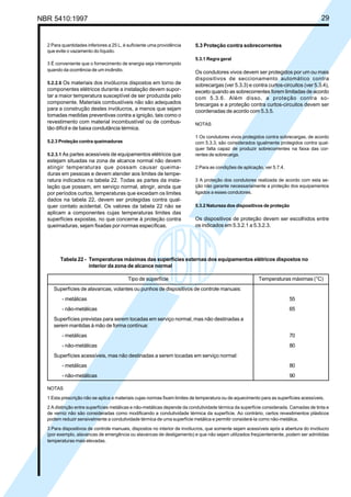 NBR 5410:1997 29
2 Para quantidades inferiores a 25 L, é suficiente uma providência
que evite o vazamento do líquido.
3 É conveniente que o fornecimento de energia seja interrompido
quando da ocorrência de um incêndio.
5.2.2.6 Os materiais dos invólucros dispostos em torno de
componentes elétricos durante a instalação devem supor-
tar a maior temperatura susceptível de ser produzida pelo
componente. Materiais combustíveis não são adequados
para a construção destes invólucros, a menos que sejam
tomadas medidas preventivas contra a ignição, tais como o
revestimento com material incombustível ou de combus-
tão difícil e de baixa condutância térmica.
5.2.3 Proteção contra queimaduras
5.2.3.1 As partes acessíveis de equipamentos elétricos que
estejam situadas na zona de alcance normal não devem
atingir temperaturas que possam causar queima-
duras em pessoas e devem atender aos limites de tempe-
ratura indicados na tabela 22. Todas as partes da insta-
lação que possam, em serviço normal, atingir, ainda que
por períodos curtos, temperaturas que excedam os limites
dados na tabela 22, devem ser protegidas contra qual-
quer contato acidental. Os valores da tabela 22 não se
aplicam a componentes cujas temperaturas limites das
superfícies expostas, no que concerne à proteção contra
queimaduras, sejam fixadas por normas específicas.
5.3 Proteção contra sobrecorrentes
5.3.1 Regra geral
Os condutores vivos devem ser protegidos por um ou mais
dispositivos de seccionamento automático contra
sobrecargas (ver 5.3.3) e contra curtos-circuitos (ver 5.3.4),
exceto quando as sobrecorrentes forem limitadas de acordo
com 5.3.6. Além disso, a proteção contra so-
brecargas e a proteção contra curtos-circuitos devem ser
coordenadas de acordo com 5.3.5.
NOTAS
1 Os condutores vivos protegidos contra sobrecargas, de acordo
com 5.3.3, são considerados igualmente protegidos contra qual-
quer falta capaz de produzir sobrecorrentes na faixa das cor-
rentes de sobrecarga.
2 Para as condições de aplicação, ver 5.7.4.
3 A proteção dos condutores realizada de acordo com esta se-
ção não garante necessariamente a proteção dos equipamentos
ligados a esses condutores.
5.3.2 Natureza dos dispositivos de proteção
Os dispositivos de proteção devem ser escolhidos entre
os indicados em 5.3.2.1 a 5.3.2.3.
Tabela 22 - Temperaturas máximas das superfícies externas dos equipamentos elétricos dispostos no
interior da zona de alcance normal
Tipo de superfície Temperaturas máximas (°C)
Superfícies de alavancas, volantes ou punhos de dispositivos de controle manuais:
- metálicas 55
- não-metálicas 65
Superfícies previstas para serem tocadas em serviço normal, mas não destinadas a
serem mantidas à mão de forma contínua:
- metálicas 70
- não-metálicas 80
Superfícies acessíveis, mas não destinadas a serem tocadas em serviço normal:
- metálicas 80
- não-metálicas 90
NOTAS
1 Esta prescrição não se aplica a materiais cujas normas fixam limites de temperatura ou de aquecimento para as superfícies acessíveis.
2 A distinção entre superfícies metálicas e não-metálicas depende da condutividade térmica da superfície considerada. Camadas de tinta e
de verniz não são consideradas como modificando a condutividade térmica da superfície. Ao contrário, certos revestimentos plásticos
podem reduzir sensivelmente a condutividade térmica de uma superfície metálica e permitir considerá-la como não-metálica.
3 Para dispositivos de controle manuais, dispostos no interior de invólucros, que somente sejam acessíveis após a abertura do invólucro
(por exemplo, alavancas de emergência ou alavancas de desligamento) e que não sejam utilizados freqüentemente, podem ser admitidas
temperaturas mais elevadas.
Licença de uso exclusivo para Petrobrás S/A
Cópia impressa pelo Sistema Target CENWeb
 
