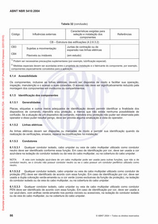 ABNT NBR 5410:2004
86 © ABNT 2004 Todos os direitos reservados
Tabela 32 (conclusão)
Código Influências externas
Características exigidas para
seleção e instalação dos
componentes
Referências
CB – Estrutura das edificações (4.2.6.3.2)
CB3
Sujeitas a movimentação
Juntas de contração ou de
expansão nas linhas elétricas
CB4
Flexíveis ou instáveis (em estudo)
1)
Podem ser necessárias precauções suplementares (por exemplo, lubrificação especial).
2)
Medidas especiais devem ser acordadas entre o projetista da instalação e o fabricante do componente, por exemplo,
componentes especialmente concebidos para a aplicação.
6.1.4 Acessibilidade
Os componentes, inclusive as linhas elétricas, devem ser dispostos de modo a facilitar sua operação,
inspeção, manutenção e o acesso a suas conexões. O acesso não deve ser significativamente reduzido pela
montagem dos componentes em invólucros ou compartimentos.
6.1.5 Identificação dos componentes
6.1.5.1 Generalidades
Placas, etiquetas e outros meios adequados de identificação devem permitir identificar a finalidade dos
dispositivos de comando, manobra e/ou proteção, a menos que não exista nenhuma possibilidade de
confusão. Se a atuação de um dispositivo de comando, manobra e/ou proteção não puder ser observada pelo
operador e disso puder resultar perigo, deve ser provida alguma sinalização à vista do operador.
6.1.5.2 Linhas elétricas
As linhas elétricas devem ser dispostas ou marcadas de modo a permitir sua identificação quando da
realização de verificações, ensaios, reparos ou modificações na instalação.
6.1.5.3 Condutores
6.1.5.3.1 Qualquer condutor isolado, cabo unipolar ou veia de cabo multipolar utilizado como condutor
neutro deve ser identificado conforme essa função. Em caso de identificação por cor, deve ser usada a cor
azul-clara na isolação do condutor isolado ou da veia do cabo multipolar, ou na cobertura do cabo unipolar.
NOTA A veia com isolação azul-clara de um cabo multipolar pode ser usada para outras funções, que não a de
condutor neutro, se o circuito não possuir condutor neutro ou se o cabo possuir um condutor periférico utilizado como
neutro.
6.1.5.3.2 Qualquer condutor isolado, cabo unipolar ou veia de cabo multipolar utilizado como condutor de
proteção (PE) deve ser identificado de acordo com essa função. Em caso de identificação por cor, deve ser
usada a dupla coloração verde-amarela ou a cor verde (cores exclusivas da função de proteção), na isolação
do condutor isolado ou da veia do cabo multipolar, ou na cobertura do cabo unipolar.
6.1.5.3.3 Qualquer condutor isolado, cabo unipolar ou veia de cabo multipolar utilizado como condutor
PEN deve ser identificado de acordo com essa função. Em caso de identificação por cor, deve ser usada a
cor azul-claro, com anilhas verde-amarelo nos pontos visíveis ou acessíveis, na isolação do condutor isolado
ou da veia do cabo multipolar, ou na cobertura do cabo unipolar.
Exemplarparausoexclusivo-CONNECTCOMTELEINFORMATICACOMERCIOESERVICOSLTDA-00.308.141/0002-57(Pedido208272Impresso:22/01/2010)
 