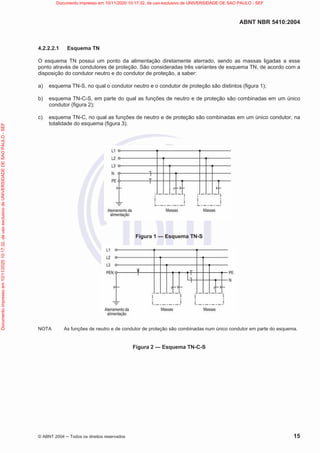 ABNT NBR 5410:2004
© ABNT 2004  Todos os direitos reservados 15
4.2.2.2.1 Esquema TN
O esquema TN possui um ponto da alimentação diretamente aterrado, sendo as massas ligadas a esse
ponto através de condutores de proteção. São consideradas três variantes de esquema TN, de acordo com a
disposição do condutor neutro e do condutor de proteção, a saber:
a) esquema TN-S, no qual o condutor neutro e o condutor de proteção são distintos (figura 1);
b) esquema TN-C-S, em parte do qual as funções de neutro e de proteção são combinadas em um único
condutor (figura 2);
c) esquema TN-C, no qual as funções de neutro e de proteção são combinadas em um único condutor, na
totalidade do esquema (figura 3).
Figura 1 — Esquema TN-S
NOTA As funções de neutro e de condutor de proteção são combinadas num único condutor em parte do esquema.
Figura 2 — Esquema TN-C-S
Documento
impresso
em
10/11/2020
10:17:32,
de
uso
exclusivo
de
UNIVERSIDADE
DE
SAO
PAULO
-
SEF Documento impresso em 10/11/2020 10:17:32, de uso exclusivo de UNIVERSIDADE DE SAO PAULO - SEF
 