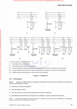 ABNT NBR 5410:2004
© ABNT 2004  Todos os direitos reservados 17
1) O neutro pode ser ou não distribuído;
A = sem aterramento da alimentação;
B = alimentação aterrada através de impedância;
B.1 = massas aterradas em eletrodos separados e independentes do eletrodo de aterramento da alimentação;
B.2 = massas coletivamente aterradas em eletrodo independente do eletrodo de aterramento da alimentação;
B.3 = massas coletivamente aterradas no mesmo eletrodo da alimentação.
Figura 5 — Esquema IT
4.2.3 Alimentações
4.2.3.1 Devem ser determinadas as seguintes características das fontes de suprimento de energia com
as quais a instalação for provida:
a) natureza da corrente e freqüência;
b) valor da tensão nominal;
c) valor da corrente de curto-circuito presumida no ponto de suprimento;
d) possibilidade de atendimento dos requisitos da instalação, incluindo a demanda de potência.
NOTA As faixas de tensão em corrente alternada ou contínua em que devem ser classificadas as instalações,
conforme a tensão nominal, são dadas no anexo A.
Documento
impresso
em
10/11/2020
10:17:32,
de
uso
exclusivo
de
UNIVERSIDADE
DE
SAO
PAULO
-
SEF Documento impresso em 10/11/2020 10:17:32, de uso exclusivo de UNIVERSIDADE DE SAO PAULO - SEF
 