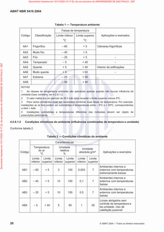 ABNT NBR 5410:2004
20 © ABNT 2004  Todos os direitos reservados
Tabela 1 — Temperatura ambiente
Código Classificação
Faixas de temperatura
Aplicações e exemplos
Limite inferior
o
C
Limite superior
o
C
AA1 Frigorífico – 60 + 5 Câmaras frigoríficas
AA2 Muito frio – 40 + 5
AA3 Frio – 25 + 5 -
AA4 Temperado – 5 + 40 -
AA5 Quente + 5 + 40 Interior de edificações
AA6 Muito quente + 5 + 60 -
AA7 Extrema – 25 + 55
AA8 – 50 + 40
NOTAS
1 As classes de temperatura ambiente são aplicáveis apenas quando não houver influência da
umidade.Caso contrário, ver 4.2.6.1.2.
2 O valor médio em um período de 24 h não deve exceder o limite superior menos 5ºC.
3 Para certos ambientes pode ser necessário combinar duas faixas de temperatura. Por exemplo,
instalações ao ar livre podem ser submetidas a temperaturas entre – 5ºC e + 50ºC, correspondentes
a AA4 + AA6.
4 Instalações submetidas a temperaturas diferentes das indicadas devem ser objeto de
prescrições particulares.
4.2.6.1.2 Condições climáticas do ambiente (influências combinadas de temperatura e umidade)
Conforme tabela 2.
Tabela 2 — Condições climáticas do ambiente
Código
Características
Aplicações e exemplos
Temperatura
do ar
°C
Umidade
relativa
%
Umidade
absoluta g/m³
Limite
inferior
Limite
superior
Limite
inferior
Limite
superior
Limite
inferior
Limite
superior
AB1 – 60 + 5 3 100 0,003 7
Ambientes internos e
externos com temperaturas
extremamente baixas
AB2 – 40 + 5 10 100 0,1 7
Ambientes internos e
externos com temperaturas
baixas
AB3 – 25 + 5 10 100 0,5 7
Ambientes internos e
externos com temperaturas
baixas
AB4 – 5 + 40 5 95 1 29
Locais abrigados sem
controle da temperatura e
da umidade. Uso de
calefação possível
Documento
impresso
em
10/11/2020
10:17:32,
de
uso
exclusivo
de
UNIVERSIDADE
DE
SAO
PAULO
-
SEF Documento impresso em 10/11/2020 10:17:32, de uso exclusivo de UNIVERSIDADE DE SAO PAULO - SEF
 