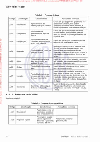 ABNT NBR 5410:2004
22 © ABNT 2004  Todos os direitos reservados
Tabela 4 — Presença de água
Código Classificação Características Aplicações e exemplos
AD1 Desprezível
A probabilidade de
presença de água é remota
Locais em que as paredes geralmente não
apresentam umidade, mas podem
apresentá-la durante curtos períodos, e
secam rapidamente com uma boa aeração
AD2 Gotejamento
Possibilidade de
gotejamento de água na
vertical
Locais em que a umidade se condensa
ocasionalmente, sob forma de gotas de
água, ou em que há presença ocasional de
vapor de água
AD3 Precipitação
Possibilidade de chuva
caindo em ângulo máximo
de 60o
com a vertical
Locais em que a água forma uma película
contínua nas paredes e/ou pisos
AD4 Aspersão
Possibilidade de “chuva” de
qualquer direção
A aspersão corresponde ao efeito de uma
“chuva” vinda de qualquer direção. São
exemplos de componentes sujeitos a
aspersão certas luminárias de uso externo e
painéis elétricos de canteiros de obras ao
tempo
AD5 Jatos
Possibilidade de jatos de
água sob pressão, em
qualquer direção
Locais em que ocorrem lavagens com água
sob pressão, como passeios públicos, áreas
de lavagem de veículos, etc.
AD6 Ondas
Possibilidade de ondas de
água
Locais situados à beira-mar, como praias,
piers, ancoradouros, etc.
AD7 Imersão
Possibilidade de imersão
em água, parcial ou total,
de modo intermitente
Locais sujeitos a inundação e/ou onde a
água possa se elevar pelo menos a 15 cm
acima do ponto mais alto do componente da
instalação elétrica, estando sua parte mais
baixa a no máximo 1 m abaixo da superfície
da água
AD8 Submersão
Submersão total em água,
de modo permanente
Locais onde os componentes da instalação
elétrica sejam totalmente submersos, sob
uma pressão superior a 10 kPa (0,1 bar, ou
1 mca)
4.2.6.1.5 Presença de corpos sólidos
Conforme tabela 5.
Tabela 5 — Presença de corpos sólidos
Código Classificação Características Aplicações e exemplos
AE1 Desprezível
Ausência de poeira em
quantidade apreciável
e de corpos estranhos
—
AE2 Pequenos objetos
Presença de corpos
sólidos cuja menor
dimensão seja igual ou
superior a 2,5 mm1)
Ferramentas, material
granulado, etc.
Documento
impresso
em
10/11/2020
10:17:32,
de
uso
exclusivo
de
UNIVERSIDADE
DE
SAO
PAULO
-
SEF Documento impresso em 10/11/2020 10:17:32, de uso exclusivo de UNIVERSIDADE DE SAO PAULO - SEF
 