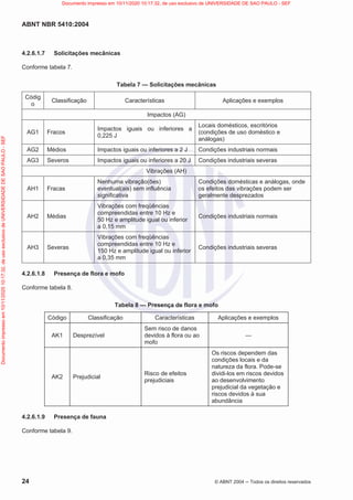 ABNT NBR 5410:2004
24 © ABNT 2004  Todos os direitos reservados
4.2.6.1.7 Solicitações mecânicas
Conforme tabela 7.
Tabela 7 — Solicitações mecânicas
Códig
o
Classificação Características Aplicações e exemplos
Impactos (AG)
AG1 Fracos
Impactos iguais ou inferiores a
0,225 J
Locais domésticos, escritórios
(condições de uso doméstico e
análogas)
AG2 Médios Impactos iguais ou inferiores a 2 J Condições industriais normais
AG3 Severos Impactos iguais ou inferiores a 20 J Condições industriais severas
Vibrações (AH)
AH1 Fracas
Nenhuma vibração(ões)
eventual(ais) sem influência
significativa
Condições domésticas e análogas, onde
os efeitos das vibrações podem ser
geralmente desprezados
AH2 Médias
Vibrações com freqüências
compreendidas entre 10 Hz e
50 Hz e amplitude igual ou inferior
a 0,15 mm
Condições industriais normais
AH3 Severas
Vibrações com freqüências
compreendidas entre 10 Hz e
150 Hz e amplitude igual ou inferior
a 0,35 mm
Condições industriais severas
4.2.6.1.8 Presença de flora e mofo
Conforme tabela 8.
Tabela 8 — Presença de flora e mofo
Código Classificação Características Aplicações e exemplos
AK1 Desprezível
Sem risco de danos
devidos à flora ou ao
mofo
—
AK2 Prejudicial
Risco de efeitos
prejudiciais
Os riscos dependem das
condições locais e da
natureza da flora. Pode-se
dividi-los em riscos devidos
ao desenvolvimento
prejudicial da vegetação e
riscos devidos à sua
abundância
4.2.6.1.9 Presença de fauna
Conforme tabela 9.
Documento
impresso
em
10/11/2020
10:17:32,
de
uso
exclusivo
de
UNIVERSIDADE
DE
SAO
PAULO
-
SEF Documento impresso em 10/11/2020 10:17:32, de uso exclusivo de UNIVERSIDADE DE SAO PAULO - SEF
 