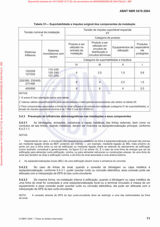 ABNT NBR 5410:2004
© ABNT 2004  Todos os direitos reservados 71
Tabela 31— Suportabilidade a impulso exigível dos componentes da instalação
Tensão nominal da instalação
V
Tensão de impulso suportável requerida
kV
Categoria de produto
Sistemas
trifásicos
Sistemas
monofásicos com
neutro
Produto a ser
utilizado na
entrada da
instalação
Produto a ser
utilizado em
circuitos de
distribuição e
circuitos terminais
Equipamentos de
utilização
Produtos
especialme
nte
protegidos
Categoria de suportabilidade a impulsos
IV III II I
120/208
127/220
115–230
120–240
127–254
4 2,5 1,5 0,8
220/380, 230/400,
277/480
– 6 4 2,5 1,5
400/690 – 8 6 4 2,5
NOTAS
1 O anexo E traz orientação sobre esta tabela.
2 Valores válidos especificamente para seccionadores e interruptores-seccionadores são dados na tabela 50.
3 Para componentes associados a linhas de sinal utilizados na entrada da instalação (categoria IV de suportabilidade), a
tensão de impulso suportável mínima é de 1 500 V (ver IEC 61663-2).
5.4.3 Prevenção de influências eletromagnéticas nas instalações e seus componentes
5.4.3.1 As blindagens, armações, coberturas e capas metálicas das linhas externas, bem como os
condutos de tais linhas, quando metálicos, devem ser incluídos na eqüipotencialização principal, conforme
6.4.2.1.1.
NOTAS
1 Dependendo do caso, a vinculação dos revestimentos metálicos da linha à eqüipotencialização principal não precisa
ser mediante ligação direta ao BEP, podendo ser indireta — por exemplo, mediante ligação ao BEL mais próximo do
ponto em que a linha entra ou sai da edificação ou mediante ligação direta ao eletrodo de aterramento da edificação
(como ilustrado, conceitual e genericamente, na figura G.3 do anexo G). É o caso de uma linha de energia que sai da
edificação para alimentar outra edificação, vizinha, ou para alimentar estruturas ou construções anexas; de uma linha de
sinal que também se dirija a edificação vizinha; e de linha de sinal associada a uma antena externa.
2 As eqüipotencializações locais (BEL) de uma edificação devem incluir a armadura do concreto.
5.4.3.2 No caso de linhas de sinal, quando a conexão da blindagem ou capa metálica à
eqüipotencialização, conforme 5.4.3.1, puder suscitar ruído ou corrosão eletrolítica, essa conexão pode ser
efetuada com a interposição de DPS do tipo curto-circuitante.
5.4.3.3 Da mesma forma, na instalação interna à edificação, quando a blindagem ou capa metálica de
uma linha de sinal for conectada a uma eqüipotencialização local ou a terminal vinculado à massa de um
equipamento e essa conexão puder suscitar ruído ou corrosão eletrolítica, ela pode ser efetuada com a
interposição de DPS do tipo curto-circuitante.
NOTA A conexão através de DPS do tipo curto-circuitante deve se restringir a uma das extremidades da linha
de sinal.
Documento
impresso
em
10/11/2020
10:17:32,
de
uso
exclusivo
de
UNIVERSIDADE
DE
SAO
PAULO
-
SEF Documento impresso em 10/11/2020 10:17:32, de uso exclusivo de UNIVERSIDADE DE SAO PAULO - SEF
 