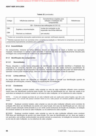 ABNT NBR 5410:2004
86 © ABNT 2004  Todos os direitos reservados
Tabela 32 (conclusão)
Código Influências externas
Características exigidas para
seleção e instalação dos
componentes
Referências
CB – Estrutura das edificações (4.2.6.3.2)
CB3
Sujeitas a movimentação
Juntas de contração ou de
expansão nas linhas elétricas
CB4
Flexíveis ou instáveis (em estudo)
1)
Podem ser necessárias precauções suplementares (por exemplo, lubrificação especial).
2)
Medidas especiais devem ser acordadas entre o projetista da instalação e o fabricante do componente, por exemplo,
componentes especialmente concebidos para a aplicação.
6.1.4 Acessibilidade
Os componentes, inclusive as linhas elétricas, devem ser dispostos de modo a facilitar sua operação,
inspeção, manutenção e o acesso a suas conexões. O acesso não deve ser significativamente reduzido pela
montagem dos componentes em invólucros ou compartimentos.
6.1.5 Identificação dos componentes
6.1.5.1 Generalidades
Placas, etiquetas e outros meios adequados de identificação devem permitir identificar a finalidade dos
dispositivos de comando, manobra e/ou proteção, a menos que não exista nenhuma possibilidade de
confusão. Se a atuação de um dispositivo de comando, manobra e/ou proteção não puder ser observada pelo
operador e disso puder resultar perigo, deve ser provida alguma sinalização à vista do operador.
6.1.5.2 Linhas elétricas
As linhas elétricas devem ser dispostas ou marcadas de modo a permitir sua identificação quando da
realização de verificações, ensaios, reparos ou modificações na instalação.
6.1.5.3 Condutores
6.1.5.3.1 Qualquer condutor isolado, cabo unipolar ou veia de cabo multipolar utilizado como condutor
neutro deve ser identificado conforme essa função. Em caso de identificação por cor, deve ser usada a cor
azul-clara na isolação do condutor isolado ou da veia do cabo multipolar, ou na cobertura do cabo unipolar.
NOTA A veia com isolação azul-clara de um cabo multipolar pode ser usada para outras funções, que não a de
condutor neutro, se o circuito não possuir condutor neutro ou se o cabo possuir um condutor periférico utilizado como
neutro.
6.1.5.3.2 Qualquer condutor isolado, cabo unipolar ou veia de cabo multipolar utilizado como condutor de
proteção (PE) deve ser identificado de acordo com essa função. Em caso de identificação por cor, deve ser
usada a dupla coloração verde-amarela ou a cor verde (cores exclusivas da função de proteção), na isolação
do condutor isolado ou da veia do cabo multipolar, ou na cobertura do cabo unipolar.
6.1.5.3.3 Qualquer condutor isolado, cabo unipolar ou veia de cabo multipolar utilizado como condutor
PEN deve ser identificado de acordo com essa função. Em caso de identificação por cor, deve ser usada a
cor azul-claro, com anilhas verde-amarelo nos pontos visíveis ou acessíveis, na isolação do condutor isolado
ou da veia do cabo multipolar, ou na cobertura do cabo unipolar.
Documento
impresso
em
10/11/2020
10:17:32,
de
uso
exclusivo
de
UNIVERSIDADE
DE
SAO
PAULO
-
SEF Documento impresso em 10/11/2020 10:17:32, de uso exclusivo de UNIVERSIDADE DE SAO PAULO - SEF
 