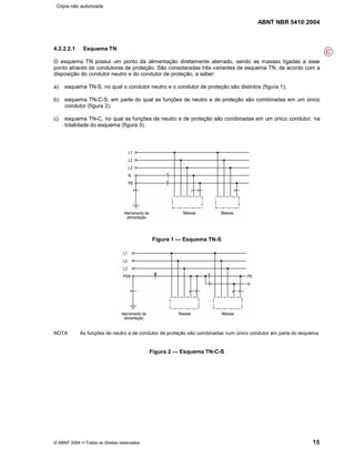 ABNT NBR 5410:2004
© ABNT 2004 ¡¡Todos os direitos reservados 15
4.2.2.2.1 Esquema TN
O esquema TN possui um ponto da alimentação diretamente aterrado, sendo as massas ligadas a esse
ponto através de condutores de proteção. São consideradas três variantes de esquema TN, de acordo com a
disposição do condutor neutro e do condutor de proteção, a saber:
a) esquema TN-S, no qual o condutor neutro e o condutor de proteção são distintos (figura 1);
b) esquema TN-C-S, em parte do qual as funções de neutro e de proteção são combinadas em um único
condutor (figura 2);
c) esquema TN-C, no qual as funções de neutro e de proteção são combinadas em um único condutor, na
totalidade do esquema (figura 3).
Figura 1 Esquema TN-S
NOTA As funções de neutro e de condutor de proteção são combinadas num único condutor em parte do esquema.
Figura 2 Esquema TN-C-S
C
Cópia não autorizada
 