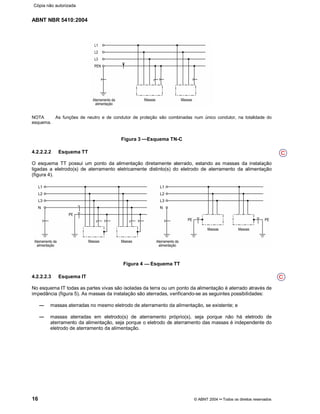 ABNT NBR 5410:2004
16 © ABNT 2004¡¡Todos os direitos reservados
NOTA As funções de neutro e de condutor de proteção são combinadas num único condutor, na totalidade do
esquema.
Figura 3 Esquema TN-C
4.2.2.2.2 Esquema TT
O esquema TT possui um ponto da alimentação diretamente aterrado, estando as massas da instalação
ligadas a eletrodo(s) de aterramento eletricamente distinto(s) do eletrodo de aterramento da alimentação
(figura 4).
Figura 4 Esquema TT
4.2.2.2.3 Esquema IT
No esquema IT todas as partes vivas são isoladas da terra ou um ponto da alimentação é aterrado através de
impedância (figura 5). As massas da instalação são aterradas, verificando-se as seguintes possibilidades:
massas aterradas no mesmo eletrodo de aterramento da alimentação, se existente; e
massas aterradas em eletrodo(s) de aterramento próprio(s), seja porque não há eletrodo de
aterramento da alimentação, seja porque o eletrodo de aterramento das massas é independente do
eletrodo de aterramento da alimentação.
C
C
Cópia não autorizada
 