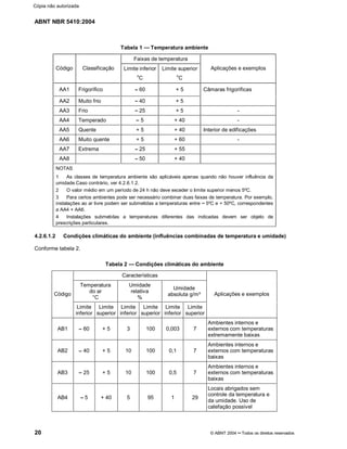ABNT NBR 5410:2004
20 © ABNT 2004¡¡Todos os direitos reservados
Tabela 1 Temperatura ambiente
Faixas de temperatura
Código Classificação Limite inferior
o
C
Limite superior
o
C
Aplicações e exemplos
AA1 Frigorífico ¤¤60 + 5 Câmaras frigoríficas
AA2 Muito frio ¤¤40 + 5
AA3 Frio ¤¤25 + 5 -
AA4 Temperado ¤¤5 + 40 -
AA5 Quente + 5 + 40 Interior de edificações
AA6 Muito quente + 5 + 60 -
AA7 Extrema ¤¤25 + 55
AA8 ¤¤50 + 40
NOTAS
1 As classes de temperatura ambiente são aplicáveis apenas quando não houver influência da
umidade.Caso contrário, ver 4.2.6.1.2.
2 O valor médio em um período de 24 h não deve exceder o limite superior menos 5ºC.
3 Para certos ambientes pode ser necessário combinar duas faixas de temperatura. Por exemplo,
instalações ao ar livre podem ser submetidas a temperaturas entre ¢¢5ºC e + 50ºC, correspondentes
a AA4 + AA6.
4 Instalações submetidas a temperaturas diferentes das indicadas devem ser objeto de
prescrições particulares.
4.2.6.1.2 Condições climáticas do ambiente (influências combinadas de temperatura e umidade)
Conforme tabela 2.
Tabela 2 Condições climáticas do ambiente
Características
Temperatura
do ar
°C
Umidade
relativa
%
Umidade
absoluta g/m³Código
Limite
inferior
Limite
superior
Limite
inferior
Limite
superior
Limite
inferior
Limite
superior
Aplicações e exemplos
AB1 ¤¤60 + 5 3 100 0,003 7
Ambientes internos e
externos com temperaturas
extremamente baixas
AB2 ¤¤40 + 5 10 100 0,1 7
Ambientes internos e
externos com temperaturas
baixas
AB3 ¤¤25 + 5 10 100 0,5 7
Ambientes internos e
externos com temperaturas
baixas
AB4 ¤¤5 + 40 5 95 1 29
Locais abrigados sem
controle da temperatura e
da umidade. Uso de
calefação possível
Cópia não autorizada
 