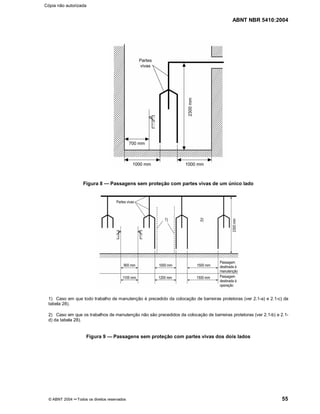 ABNT NBR 5410:2004
© ABNT 2004 ¡¡Todos os direitos reservados 55
Figura 8 Passagens sem proteção com partes vivas de um único lado
1) Caso em que todo trabalho de manutenção é precedido da colocação de barreiras protetoras (ver 2.1-a) e 2.1-c) da
tabela 28).
2) Caso em que os trabalhos de manutenção não são precedidos da colocação de barreiras protetoras (ver 2.1-b) e 2.1-
d) da tabela 28).
Figura 9 Passagens sem proteção com partes vivas dos dois lados
Cópia não autorizada
 
