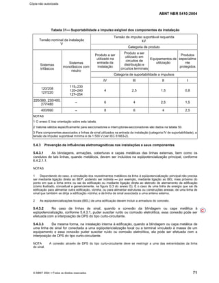ABNT NBR 5410:2004
© ABNT 2004 ¡¡Todos os direitos reservados 71
Tabela 31Suportabilidade a impulso exigível dos componentes da instalação
Tensão de impulso suportável requerida
kVTensão nominal da instalação
V
Categoria de produto
Produto a ser
utilizado na
entrada da
instalação
Produto a ser
utilizado em
circuitos de
distribuição e
circuitos terminais
Equipamentos de
utilização
Produtos
especialme
nte
protegidos
Categoria de suportabilidade a impulsos
Sistemas
trifásicos
Sistemas
monofásicos com
neutro
IV III II I
120/208
127/220
115¤¤230
120¤¤240
127¤¤254
4 2,5 1,5 0,8
220/380, 230/400,
277/480
¤¤ 6 4 2,5 1,5
400/690 ¤¤ 8 6 4 2,5
NOTAS
1 O anexo E traz orientação sobre esta tabela.
2 Valores válidos especificamente para seccionadores e interruptores-seccionadores são dados na tabela 50.
3 Para componentes associados a linhas de sinal utilizados na entrada da instalação (categoria IV de suportabilidade), a
tensão de impulso suportável mínima é de 1 500 V (ver IEC 61663-2).
5.4.3 Prevenção de influências eletromagnéticas nas instalações e seus componentes
5.4.3.1 As blindagens, armações, coberturas e capas metálicas das linhas externas, bem como os
condutos de tais linhas, quando metálicos, devem ser incluídos na eqüipotencialização principal, conforme
6.4.2.1.1.
NOTAS
1 Dependendo do caso, a vinculação dos revestimentos metálicos da linha à eqüipotencialização principal não precisa
ser mediante ligação direta ao BEP, podendo ser indireta %%por exemplo, mediante ligação ao BEL mais próximo do
ponto em que a linha entra ou sai da edificação ou mediante ligação direta ao eletrodo de aterramento da edificação
(como ilustrado, conceitual e genericamente, na figura G.3 do anexo G). É o caso de uma linha de energia que sai da
edificação para alimentar outra edificação, vizinha, ou para alimentar estruturas ou construções anexas; de uma linha de
sinal que também se dirija a edificação vizinha; e de linha de sinal associada a uma antena externa.
2 As eqüipotencializações locais (BEL) de uma edificação devem incluir a armadura do concreto.
5.4.3.2 No caso de linhas de sinal, quando a conexão da blindagem ou capa metálica à
eqüipotencialização, conforme 5.4.3.1, puder suscitar ruído ou corrosão eletrolítica, essa conexão pode ser
efetuada com a interposição de DPS do tipo curto-circuitante.
5.4.3.3 Da mesma forma, na instalação interna à edificação, quando a blindagem ou capa metálica de
uma linha de sinal for conectada a uma eqüipotencialização local ou a terminal vinculado à massa de um
equipamento e essa conexão puder suscitar ruído ou corrosão eletrolítica, ela pode ser efetuada com a
interposição de DPS do tipo curto-circuitante.
NOTA A conexão através de DPS do tipo curto-circuitante deve se restringir a uma das extremidades da linha
de sinal.
C
Cópia não autorizada
 