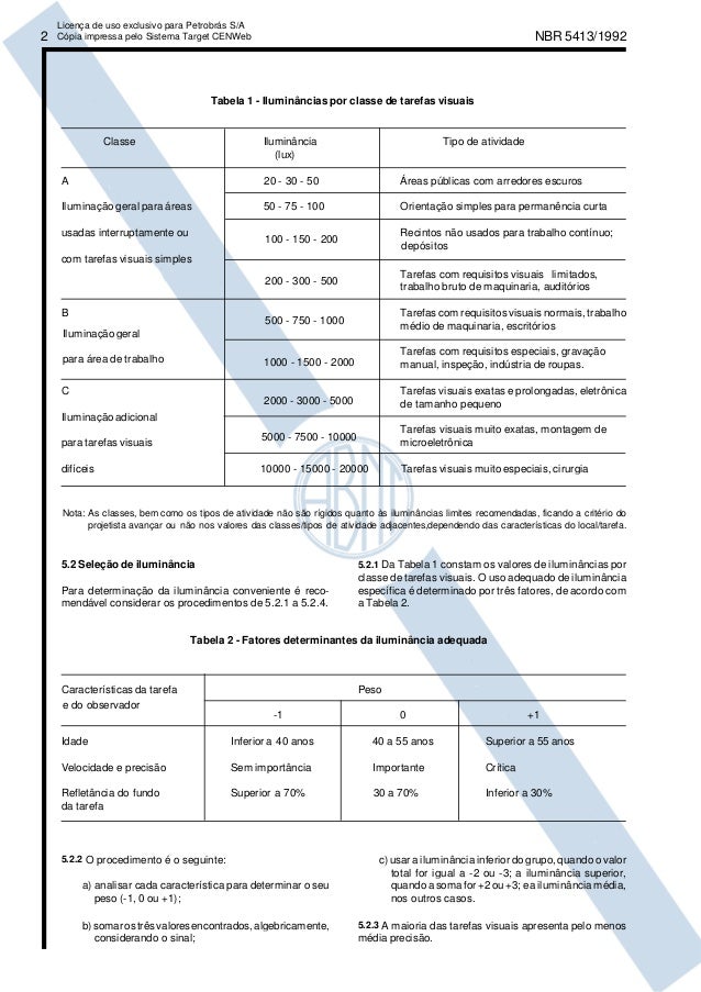 Corredores binarios depósito mínimo de $ 100