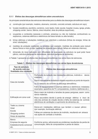 2
8/
0
5/
2
0
1
5)
I
m
pr
e
ss
o:
5
3
2
2
0
4
(P
e
di
d
o
0
7.
9
0
7.
4
0
2/
0
0
0
1-
1
3
-
ABNT NBR 5419-1:2015
5.1.1 Efeitos das descargas atmosféricas sobre uma estrutura
As principais características das estruturas relevantes para os efeitos das descargas atmosféricas incluem:
 a) construção (por exemplo, madeira, alvenaria, concreto, concreto armado, estrutura em aço);
 b) função (residência, escritório, comércio, rural, teatro, hotel, escola, hospital, museu, igreja, prisão,
shopping center, banco, fábrica, área industrial, área de práticas esportivas);
 c) ocupantes e conteúdos (pessoas e animais, presença ou não de materiais combustíveis ou
explosivos, sistemas elétricos e eletrônicos de baixa tensão ou alta tensão);
 d) linhas elétricas e tubulações metálicas que adentram a estrutura (linhas de energia, linhas de
sinal, tubulações);
 e) medidas de proteção existentes ou providas (por exemplo, medidas de proteção para reduzir
danos físicos e risco à vida, medidas de proteção para reduzir falhas em sistemas internos);
 f) dimensão do risco (estrutura com dificuldade de evacuação ou estrutura na qual pode haver
pânico, estrutura perigosa às redondezas, estrutura perigosa ao ambiente).
A Tabela 1 apresenta os efeitos das descargas atmosféricas nos vários tipos de estruturas.
Tabela 1 – Efeitos das descargas atmosféricas nos vários tipos de estruturas
Tipo de estrutura
de acordo com sua
finalidade e/ou conteúdo
Efeitos das descargas atmosféricas
Casa de moradia
Perfuração da isolação das instalações elétricas, incêndio e danos
materiais.
Danos normalmente limitados a objetos expostos ao ponto de impacto
ou no caminho da corrente da descarga atmosférica.
Falha de equipamentos e sistemas elétricos e eletrônicos instalados
(exemplos: aparelhos de TV, computadores, modems, telefones etc.).
Edificação em zona rural
Risco maior de incêndio e tensões de passo perigosas, assim como
danos materiais.
Risco secundário devido à perda de energia elétrica e risco de
vida dos animais de criação devido à falha de sistemas de controle
eletrônicos de ventilação e suprimento de alimentos etc.
Teatro ou cinema
Hotel
Escola
Shopping centers
Áreas de esportes
Danos em instalações elétricas que tendem a causar pânico
(por exemplo, iluminação elétrica)
Falhas em sistemas de alarme de incêndio, resultando em atrasos
nas ações de combate a incêndio.
Banco
Empresa de seguros Conforme acima, adicionando-se problemas resultantes da perda de
Estabelecimento comercial comunicação, falha de computadores e perda de dados.
etc.
© ABNT 2015 - Todos os direitos reservados 9
 
