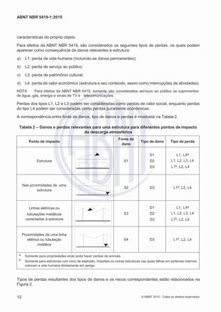2
8/
0
5/
2
0
1
5)
I
m
pr
e
ss
o:
5
3
2
2
0
4
(P
e
di
d
o
0
7.
9
0
7.
4
0
2/
0
0
0
1-
1
3
-
ABNT NBR 5419-1:2015
características do próprio objeto.
Para efeitos da ABNT NBR 5419, são considerados os seguintes tipos de perdas, os quais podem
aparecer como consequência de danos relevantes à estrutura:
 a) L1: perda de vida humana (incluindo-se danos permanentes);
 b) L2: perda de serviço ao público;
 c) L3: perda de patrimônio cultural;
 d) L4: perda de valor econômico (estrutura e seu conteúdo, assim como interrupções de atividades).
NOTA Para efeitos da ABNT NBR 5419, somente são considerados serviços ao público os suprimentos
de água, gás, energia e sinais de TV e telecomunicações.
Perdas dos tipos L1, L2 e L3 podem ser consideradas como perdas de valor social, enquanto perdas
do tipo L4 podem ser consideradas como perdas puramente econômicas.
A correspondência entre fonte de danos, tipo de danos e perdas é mostrada na Tabela 2.
Tabela 2 – Danos e perdas relevantes para uma estrutura para diferentes pontos de impacto
da descarga atmosférica
Ponto de impacto
Fonte de
dano
Tipo de dano Tipo de perda
Estrutura S1
D1
D2
D3
L1, L4a
L1, L2, L3, L4
L1b, L2, L4
Nas proximidades de uma
estrutura
S2 D3 L1b, L2, L4
Linhas elétricas ou
tubulações metálicas
conectadas à estrutura
S3
D1
D2
D3
L1, L4a
L1, L2, L3, L4
L1b, L2, L4
Proximidades de uma linha
elétrica ou tubulação
metálica
S4 D3 L1b, L2, L4
a Somente para propriedades onde pode haver perdas de animais.
b Somente para estruturas com risco de explosão, hospitais ou outras estruturas nas quais falhas em sistemas internos
colocam a vida humana diretamente em perigo.
Tipos de perdas resultantes dos tipos de danos e os riscos correspondentes estão relacionados na
Figura 2.
12 © ABNT 2015 - Todos os direitos reservados
 