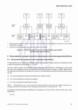 2
8/
0
5/
2
0
1
5)
I
m
pr
e
ss
o:
5
3
2
2
0
4
(P
e
di
d
o
0
7.
9
0
7.
4
0
2/
0
0
0
1-
1
3
-
ABNT NBR 5419-1:2015
Risco
R4
Tipo de
perda
Perda
de valor
econômico
Tipo de
dano
Dano
b
aos
seres vivos
por choque
elétrico
Dano
físico
Falha de
sistemas
internos
IEC 2613/10
a Somente para hospitais ou outras estruturas nas quais falhas em sistemas internos colocam a vida humana
diretamente em perigo.
b Somente para propriedades onde pode haver perdas de animais.
Figura 2 – Tipos de perdas e riscos correspondentes queresultam
de diferentes tipos de danos
6 Necessidadeevantagemeconômicadaproteçãocontradescargasatmosféricas
6.1 Necessidade da proteção contra descargas atmosféricas
A necessidade de um objeto ser protegido contra descargas atmosféricas deve ser avaliada de modo
a reduzir as perdas de valor social L1, L2 e L3.
Para se avaliar quando uma proteção contra descargas atmosféricas é necessária ou não, deve
ser feita uma avaliação do risco de acordo com os procedimentos contidos na ABNT NBR 5419-2.
Os seguintes riscos devem ser levados em conta, em correspondência aos tipos de perdas relacionadas
em 5.2:
 a) R1: risco de perdas ou danos permanentes em vidas humanas;
 b) R2: risco de perdas de serviços ao público;
 c) R3: risco de perdas do patrimônio cultural.
NOTA Recomenda-se que o risco de perdas de valor econômico (risco R4) seja avaliado sempre que a
vantagem econômica da proteção contra descargas atmosféricas for considerada (ver 6.2).
A proteção contra descargas atmosféricas é necessária se o risco R (R1 a R3) for maior que o risco
tolerado RT:
R > RT
© ABNT 2015 - Todos os direitos reservados 13
Risco
R1
Perda
de vida
humana
Dano aos
seres vivos
por choque
elétrico
Dano
físico
Falha
a
de
sistemas
internos
Risco
R2
Perda de
serviço ao
público
Dano
físico
Falha de
sistemas
internos
Risco
R3
Perda de
patrimônio
cultural
Dano
físico
 