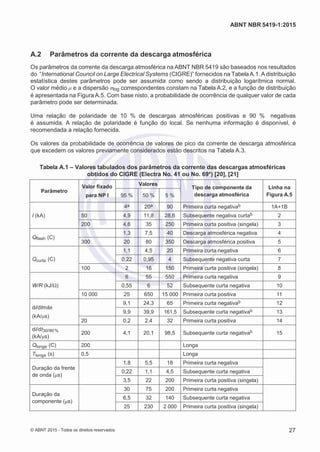 2
8/
0
5/
2
0
1
5)
I
m
pr
e
ss
o:
5
3
2
2
0
4
(P
e
di
d
o
0
7.
9
0
7.
4
0
2/
0
0
0
1-
1
3
-
ABNT NBR 5419-1:2015
A.2 Parâmetros da corrente da descarga atmosférica
Os parâmetros da corrente da descarga atmosférica na ABNT NBR 5419 são baseados nos resultados
do “International Council on Large Electrical Systems (CIGRE)” fornecidos na TabelaA.1. Adistribuição
estatística destes parâmetros pode ser assumida como sendo a distribuição logarítmica normal.
O valor médio μ e a dispersão σlog correspondentes constam na Tabela A.2, e a função de distribuição
é apresentada na Figura A.5. Com base nisto, a probabilidade de ocorrência de qualquer valor de cada
parâmetro pode ser determinada.
Uma relação de polaridade de 10 % de descargas atmosféricas positivas e 90 % negativas
é assumida. A relação de polaridade é função do local. Se nenhuma informação é disponível, é
recomendada a relação fornecida.
Os valores da probabilidade de ocorrência de valores de pico da corrente de descarga atmosférica
que excedem os valores previamente considerados estão descritos na Tabela A.3.
Tabela A.1 – Valores tabulados dos parâmetros da corrente das descargas atmosféricas
obtidos do CIGRE (Electra No. 41 ou No. 69*) [20], [21]
Parâmetro
Valor fixado
para NP I
Valores
Tipo de componente da
descarga atmosférica
Linha na
Figura A.595 % 50 % 5 %
I (kA)
4a 20a 90 Primeira curta negativab 1A+1B
50 4,9 11,8 28,6 Subsequente negativa curtab 2
200 4,6 35 250 Primeira curta positiva (singela) 3
Qflash (C)
1,3 7,5 40 Descarga atmosférica negativa 4
300 20 80 350 Descarga atmosférica positiva 5
Qcurta (C)
1,1 4,5 20 Primeira curta negativa 6
0,22 0,95 4 Subsequente negativa curta 7
100 2 16 150 Primeira curta positiva (singela) 8
W/R (kJ/Ω)
6 55 550 Primeira curta negativa 9
0,55 6 52 Subsequente curta negativa 10
10 000 25 650 15 000 Primeira curta positiva 11
di/dtmáx
(kA/μs)
9,1 24,3 65 Primeira curta negativab 12
9,9 39,9 161,5 Subsequente curta negativab 13
20 0,2 2,4 32 Primeira curta positiva 14
di/dt30/90%
(kA/μs)
200 4,1 20,1 98,5 Subsequente curta negativab 15
Qlonga (C) 200 Longa
Tlonga (s) 0,5 Longa
Duração da frente
de onda (μs)
1,8 5,5 18 Primeira curta negativa
0,22 1,1 4,5 Subsequente curta negativa
3,5 22 200 Primeira curta positiva (singela)
Duração da
componente (μs)
30 75 200 Primeira curta negativa
6,5 32 140 Subsequente curta negativa
25 230 2 000 Primeira curta positiva (singela)
© ABNT 2015 - Todos os direitos reservados 27
 