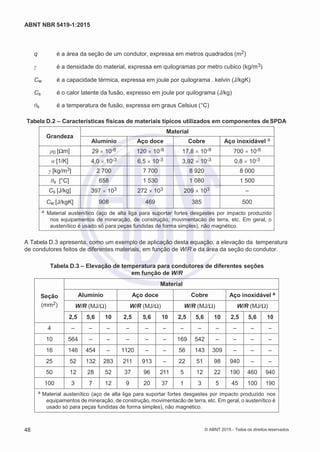 2
8/
0
5/
2
0
1
5)
I
m
pr
e
ss
o:
5
3
2
2
0
4
(P
e
di
d
o
0
7.
9
0
7.
4
0
2/
0
0
0
1-
1
3
-
ABNT NBR 5419-1:2015
q é a área da seção de um condutor, expressa em metros quadrados (m2)
γ é a densidade do material, expressa em quilogramas por metro cubico (kg/m3)
Cw é a capacidade térmica, expressa em joule por quilograma . kelvin (J/kgK)
Cs é o calor latente da fusão, expresso em joule por quilograma (J/kg)
θs é a temperatura de fusão, expressa em graus Celsius (°C)
Tabela D.2 – Características físicas de materiais típicos utilizados em componentes deSPDA
Grandeza
Material
Alumínio Aço doce Cobre Aço inoxidável a
ρ0 [Ωm] 29 10-9 120 10-9 17,8 10-9 700 10-9
α [1/K] 4,0 10-3 6,5 10-3 3,92 10-3 0,8 10-3
γ [kg/m3] 2 700 7 700 8 920 8 000
θs [°C] 658 1 530 1 080 1 500
Cs [J/kg] 397 103 272 103 209 103 –
Cw [J/kgK] 908 469 385 500
a Material austenítico (aço de alta liga para suportar fortes desgastes por impacto produzido
nos equipamentos de mineração, de construção, movimentacão de terra, etc. Em geral, o
austenítico é usado só para peças fundidas de forma simples), não magnético.
A Tabela D.3 apresenta, como um exemplo de aplicação desta equação, a elevação da temperatura
de condutores feitos de diferentes materiais, em função de W/R e da área da seção do condutor.
Tabela D.3 – Elevação de temperatura para condutores de diferentes seções
em função de W/R
Seção
(mm2)
Material
Alumínio Aço doce Cobre Aço inoxidável a
W/R (MJ/Ω) W/R (MJ/Ω) W/R (MJ/Ω) W/R (MJ/Ω)
2,5 5,6 10 2,5 5,6 10 2,5 5,6 10 2,5 5,6 10
4 – – – – – – – – – – – –
10 564 – – – – – 169 542 – – – –
16 146 454 – 1120 – – 56 143 309 – – –
25 52 132 283 211 913 – 22 51 98 940 – –
50 12 28 52 37 96 211 5 12 22 190 460 940
100 3 7 12 9 20 37 1 3 5 45 100 190
a Material austenítico (aço de alta liga para suportar fortes desgastes por impacto produzido nos
equipamentos de mineração, de construção, movimentacão de terra, etc. Em geral, o austenítico é
usado só para peças fundidas de forma simples), não magnético.
48 © ABNT 2015 - Todos os direitos reservados
 