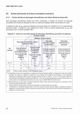 2
8/
0
5/
2
0
1
5)
I
m
pr
e
ss
o:
5
3
2
2
0
4
(P
e
di
d
o
0
7.
9
0
7.
4
0
2/
0
0
0
1-
1
3
-
ABNT NBR 5419-1:2015
E.3 Surtos pertinentes às linhas conectadas à estrutura
E.3.1 Surtos devido às descargas atmosféricas nas linhas (fonte de danos S3)
Para descargas atmosféricas diretas nas linhas conectadas, a divisão da corrente da descarga
atmosférica em ambas as direções da linha e a ruptura da isolação devem ser levadas em conta.
A seleção do valor de Iimp pode ser baseada nos valores dados nas Tabelas E.2 e E.3, para sistemas
de baixa tensão, e Tabela E.3, para sistemas de sinais, onde os valores preferenciais de Iimp são
associados com o nível de proteção (NP).
Tabela E.2 – Surtos de correntes devido às descargas atmosféricas previstos em sistemas
de baixa tensão
NP
(classe)
Sistemas de baixa tensão
Descargas atmosféricas diretas e
indiretas na linha
Descargas
atmosféricas perto
da estruturaa
Descargas
atmosféricas na
estruturaa
Fonte de danos
S3 (descarga
atmosférica direta)b
Forma de onda da
corrente:
10/350 µs
kA
Fonte de danos
S4 (descarga
atmosférica
indireta)c
Forma de onda da
corrente:
8/20 µs
kA
Fonte de danos S2
(corrente induzida)
Forma de onda da
corrente:
8/20 µs
kA
Fonte de danos S1
(corrente induzida)
Forma de onda da
corrente:d
8/20 µs
kA
III - IV 5 2,5 0,1 5
II 7,5 3,75 0,15 7,5
I 10 5 0,2 10
NOTA Todos os valores referidos a cada condutor da linha.
a O roteamento do laço dos condutores e a distância da corrente indutora afetam os valores dos surtos de corrente
previstos. Os valores da Tabela E.2 referem-se a laço fechado de condutores não blindados e com diferentes
roteamentos em grandes edifícios (áreas de laços da ordem de 50 m2, largura 5 m), a 1 m da parede, dentro de
uma estrutura não blindada ou edifício com SPDA (kc 0,5). Para outras características de laço e de estrutura, os
valores podem ser multiplicados pelos fatores KS1, KS2, KS3 (ver ABNT NBR 5419-2:2015, B.4).
b Valores pertinentes ao caso onde a descarga atmosférica atinge o último poste da linha perto do consumidor e linha
de vários condutores (três fases + neutro).
c Valores referidos a linhas aéreas. Para linhas enterradas, os valores podem ser a metade.
d A resistência e a indutância do laço afetam a forma de onda da corrente induzida. Onde a resistência do laço for
desprezível, a forma de onda 10/350 µs pode ser assumida. Este é o caso onde um DPS do tipo de chaveamento é
instalado no circuito induzido.
62 © ABNT 2015 - Todos os direitos reservados
 