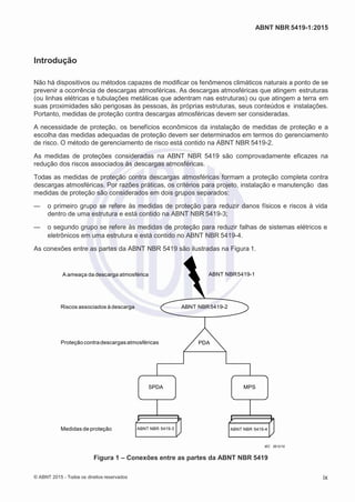 2
8/
0
5/
2
0
1
5)
I
m
pr
e
ss
o:
5
3
2
2
0
4
(P
e
di
d
o
0
7.
9
0
7.
4
0
2/
0
0
0
1-
1
3
-
ABNT NBR 5419-1:2015
Introdução
Não há dispositivos ou métodos capazes de modificar os fenômenos climáticos naturais a ponto de se
prevenir a ocorrência de descargas atmosféricas. As descargas atmosféricas que atingem estruturas
(ou linhas elétricas e tubulações metálicas que adentram nas estruturas) ou que atingem a terra em
suas proximidades são perigosas às pessoas, às próprias estruturas, seus conteúdos e instalações.
Portanto, medidas de proteção contra descargas atmosféricas devem ser consideradas.
A necessidade de proteção, os benefícios econômicos da instalação de medidas de proteção e a
escolha das medidas adequadas de proteção devem ser determinados em termos do gerenciamento
de risco. O método de gerenciamento de risco está contido na ABNT NBR 5419-2.
As medidas de proteções consideradas na ABNT NBR 5419 são comprovadamente eficazes na
redução dos riscos associados às descargas atmosféricas.
Todas as medidas de proteção contra descargas atmosféricas formam a proteção completa contra
descargas atmosféricas. Por razões práticas, os critérios para projeto, instalação e manutenção das
medidas de proteção são considerados em dois grupos separados:
— o primeiro grupo se refere às medidas de proteção para reduzir danos físicos e riscos à vida
dentro de uma estrutura e está contido na ABNT NBR 5419-3;
— o segundo grupo se refere às medidas de proteção para reduzir falhas de sistemas elétricos e
eletrônicos em uma estrutura e está contido no ABNT NBR 5419-4.
As conexões entre as partes da ABNT NBR 5419 são ilustradas na Figura 1.
A ameaça da descarga atmosférica
Riscos associados à descarga
ABNT NBR5419-1
ABNT NBR5419-2
Proteçãocontradescargasatmosféricas PDA
SPDA MPS
Medidas de proteção ABNT NBR 5419-3 ABNT NBR 5419-4
IEC 2612/10
Figura 1 – Conexões entre as partes da ABNT NBR 5419
© ABNT 2015 - Todos os direitos reservados ix
 