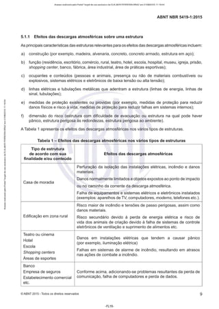 Acesso realizado pelo Portal Target de uso exclusivo de ELKJAER FERREIRA BRAZ em 21/08/2015 11:19:44
ABNT NBR 5419-1 :2015
5.1.1 Efeitos das descargas atmosféricas sobre uma estrutura
As principais características das estruturas relevantes para os efeitos das descargas atmosféricas incluem:
a) construção (por exemplo, madeira, alvenaria, concreto, concreto armado, estrutura em aço);
b) função (residência, escritório, comércio, rural, teatro, hotel, escola, hospital, museu, igreja, prisão,
shopping center, banco, fábrica, área industrial, área de práticas esportivas);
c) ocupantes e conteúdos (pessoas e animais, presença ou não de materiais combustíveis ou
explosivos, sistemas elétricos e eletrônicos de baixa tensão ou alta tensão);
d) linhas elétricas e tubulações metálicas que adentram a estrutura (linhas de energia, linhas de
sinal, tubulações);
e) medidas de proteção existentes ou providas (por exemplo, medidas de proteção para reduzir
danos físicos e risco à vida, medidas de proteção para reduzir falhas em sistemas internos);
f) dimensão do risco (estrutura com dificuldade de evacuação ou estrutura na qual pode haver
pânico, estrutura perigosa às redondezas, estrutura perigosa ao ambiente).
A Tabela 1 apresenta os efeitos das descargas atmosféricas nos vários tipos de estruturas.
Tabela 1 - Efeitos das descargas atmosféricas nos vários tipos de estruturas
Tipo de estrutura
de acordo com sua
finalidade e/ou conteúdo
Casa de moradia
Edificação em zona rural
Teatro ou cinema
Hotel
Escola
Shopping centers
Áreas de esportes
Banco
Empresa de seguros
Estabelecimento comercial
etc.
Efeitos das descargas atmosféricas
Perfuração da isolação das instalações elétricas, incêndio e danos
materiais.
Danos normalmente limitados a objetos expostos ao ponto de impacto
ou no caminho da corrente da descarga atmosférica.
Falha de equipamentos e sistemas elétricos e eletrônicos instalados
(exemplos: aparelhos de TV, computadores, modems, telefones etc.).
Risco maior de incêndio e tensões de passo perigosas, assim como
danos materiais.
Risco secundário devido à perda de energia elétrica e risco de
vida dos animais de criação devido à falha de sistemas de controle
eletrônicos de ventilação e suprimento de alimentos etc.
Danos em instalações elétricas que tendem a causar pânico
(por exemplo, iluminação elétrica)
Falhas em sistemas de alarme de incêndio, resultando em atrasos
nas ações de combate a incêndio.
Conforme acima, adicionando-se problemas resultantes da perda de
comunicação, falha de computadores e perda de dados.
©ABNT 2015 -Todos os direitos reservados
-FL19-
9
 
