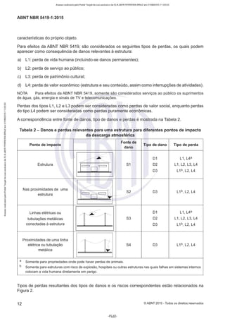 Acesso realizado pelo Portal Target de uso exclusivo de ELKJAER FERREIRA BRAZ em 21/08/2015 11:20:50
ABNT NBR 5419-1 :2015
características do próprio objeto.
Para efeitos da ABNT NBR 5419, são considerados os seguintes tipos de perdas, os quais podem
aparecer como consequência de danos relevantes à estrutura:
a) L1: perda de vida humana (incluindo-se danos permanentes);
b) L2: perda de serviço ao público;
c) L3: perda de patrimônio cultural;
d) L4: perda de valor econômico (estrutura e seu conteúdo, assim como interrupções de atividades).
NOTA Para efeitos da ABNT NBR 5419, somente são considerados serviços ao público os suprimentos
de água, gás, energia e sinais de TV e telecomunicações.
Perdas dos tipos L1, L2 e L3 podem ser consideradas como perdas de valor social, enquanto perdas
do tipo L4 podem ser consideradas como perdas puramente econômicas.
A correspondência entre fonte de danos, tipo de danos e perdas é mostrada na Tabela 2.
Tabela 2 - Danos e perdas relevantes para uma estrutura para diferentes pontos de impacto
da descarga atmosférica
a
Ponto de impacto
Estrutura
Nas proximidades de uma
estrutura
Linhas elétricas ou
tubulações metálicas
conectadas à estrutura
Proximidades de uma linha
elétrica ou tubulação
metálica
Fonte de
dano
S1
S2
S3
S4
Somente para propriedades onde pode haver perdas de animais.
Tipo de dano
01
02
03
03
01
02
03
03
Tipo de perda
L1, L4ª
L1, L2,L3, L4
L1b, L2, L4
L1, L4ª
L1, L2,L3, L4
L1b, L2, L4
b Somente para estruturas com risco de explosão, hospitais ou outras estruturas nas quais falhas em sistemas internos
colocam a vida humana diretamente em perigo.
Tipos de perdas resultantes dos tipos de danos e os riscos correspondentes estão relacionados na
Figura 2.
12 © ABNT 2015 - Todos os direitos reservados
-FL22-
 