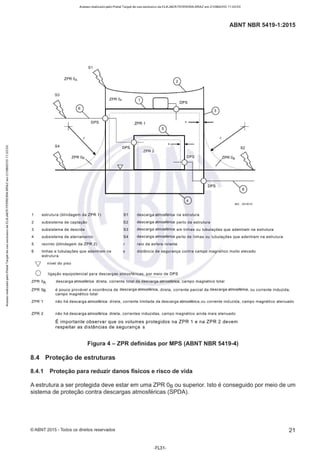 Acesso realizado pelo Portal Target de uso exclusivo de ELKJAER FERREIRA BRAZ em 21/08/2015 11:20:50
ABNT NBR 5419-1:2015
2
3
4
s
6
S1
2
S3
ZPROa
DPS
6
........................................................................
.....................,.................................
~
, :
ZPR Os ../
X
DPS
estrutura (blindagem da ZPR 1) S 1
subsistema de captação S2
subsistema de descida S3
subsistema de aterramente S4
recinto (blindagem da ZPR 2)
linhas e tubulações que adentram na
estrutura
V nível do piso
ZPR 1 s ~
5
DPS
ZPR2
··..,
7
.
.
...
.
.,ZPR O
s
····......•
...
DPS
4
descarga atmosférica na estrutura
descarga atmosférica perto da estrutura
/éC 2615110
descarga atmosférica em línhas ou tubulações que adentram na estrutura
descarga atmosférica perto de linhas ou tubulações que adentram na estrutura
raio da esfera rolante
distância de segurança contra campo magnético muito elevado
Ü ligação equipotencial para descargas atmosféricas, por meio de DPS
ZPR OA descarga atmosférica direta, corrente total da descarga a~11osféríca, campo magnético lotai
ZPR Os é pouco provável a ocorrência de descarga atmosférica, direta, corrente parcial da descarga atmosférica, ou corrente induzida,
campo magnétíco total
ZPR 1 não há descarga atmosférica direta, corrente limitada da descarga atmosférica,ou corrente induzida, campo magnético atenuado
ZPR 2 não há descarga atmosférica direta, correntes induzidas. campo magnético ainda mais atenuado
É importante observar que os volu mes protegidos na ZPR 1 e na ZPR 2 devem
respeitar as distâncias de segurança s
Figura 4-ZPR definidas por MPS (ABNT NBR 5419-4)
8.4 Proteção de estruturas
8.4.1 Proteção para reduzir danos físicos e risco de vida
A estrutura a ser protegida deve estar em uma ZPR Os ou superior. Isto é conseguido por meio de um
sistema de proteção contra descargas atmosféricas (SPDA).
©ABNT 2015 -Todos os direitos reservados 21
-FL31-
 