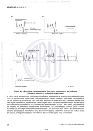 Acesso realizado pelo Portal Target de uso exclusivo de ELKJAER FERREIRA BRAZ em 21/08/2015 11:20:50
ABNT NBR 5419-1 :2015
±i
- i
±i
Componentes curtos
superpostos
Componente curto
Positivo ou negativo
Negativo
~
Primeira
componente longa
componentes curtas
subseqüentes
:, ·'
,'  ,, : Somente uma
'  '  '  componente longa
Positivo ou negativo
±i
componente longa
Positivo ou negativo
- i
Negativo
IEC 2619110
Figura A.4 - Possíveis componentes de descargas atmosféricas ascendentes
(típicas de estruturas mais altas ou expostas)
A componente adicional nas descargas atmosféricas ascendentes é a primeira componente longa,
com ou sem impulsos superpostos (até algo em torno de dez impulsos). Mas todos os parâmetros
de um impulso de corrente de uma descarga atmosférica ascendente são inferiores àqueles das
descargas atmosféricas descendentes. Uma carga superior de uma componente longa de descargas
atmosféricas ascendentes não foi confirmada até a revisão desta Norma. Desta forma, os parâmetros
da corrente de descargas atmosféricas ascendentes são considerados cobertos pelos valores
máximos das descargas atmosféricas descendentes. Uma avaliação mais precisa dos parâmetros da
corrente de descargas atmosféricas e da dependência destes parâmetros com relação à altura estão
em estudo, tanto para descargas atmosféricas descendentes como para ascendentes.
26 ©ABNT 2015 - Todos os direitos reservados
-FL36-
 