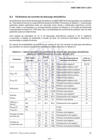 Acesso realizado pelo Portal Target de uso exclusivo de ELKJAER FERREIRA BRAZ em 21/08/2015 11:20:50
ABNT NBR 5419-1 :2015
A.2 Parâmetros da corrente da descarga atmosférica
Os parâmetros da corrente da descarga atmosférica na ABNT NBR 5419 são baseados nos resultados
do "lnternational Council on Large Electrical Systems (CIGRE)" fornecidos na Tabela A 1. A distribuição
estatística destes parâmetros pode ser assumida como sendo a distribuição logarítmica normal.
O valor médioµ e a dispersão Olog correspondentes constam na Tabela A.2, e a função de distribuição
é apresentada na Figura A.5. Com base nisto, a probabilidade de ocorrência de qualquer valor de cada
parâmetro pode ser determinada.
Uma relação de polaridade de 10 % de descargas atmosféricas positivas e 90 % negativas
é assumida. A relação de polaridade é função do local. Se nenhuma informação é disponível, é
recomendada a relação fornecida.
Os valores da probabilidade de ocorrência de valores de pico da corrente de descarga atmosférica
que excedem os valores previamente considerados estão descritos na Tabela A.3.
Tabela A.1 - Valores tabulados dos parâmetros da corrente das descargas atmosféricas
obtidos do CIGRE (Electra No. 41 ou No. 69*) [20), [21)
Valor fixado
Valores
Tipo de componente da Linha na
Parâmetro
para NP I 95% 50% 5% descarga atmosférica Figura A.5
4ª 20ª 90 Primeira curta negativab 1A+1B
I (kA) 50 4,9 11,8 28,6 Subsequente negativa curtab 2
200 4,6 35 250 Primeira curta positiva (singela) 3
1,3 7,5 40 Descarga atmosférica negativa 4
Ot1ash (C)
300 20 80 350 Descarga atmosférica positiva 5
1,1 4,5 20 Primeira curta negativa 6
Ocurta (C) 0,22 0,95 4 Subsequente negativa curta 7
100 2 16 150 Primeira curta positiva (singela) 8
6 55 550 Primeira curta negativa 9
WIR (kJ/Q) 0,55 6 52 Subsequente curta negativa 10
10 000 25 650 15 000 Primeira curta positiva 11
9,1 24,3 65 Primeira curta negativab 12
dildtmáx
Subsequente curta negativab
9,9 39,9 161,5 13
(kA/µs)
20 0,2 2,4 32 Primeira curta positiva 14
dildt301
90 %
200 4,1 20,1 98,5 Subsequente curta negativab 15
(kA/µs)
01onga (C) 200 Longa
T1onga (s) 0,5 Longa
1,8 5,5 18 Primeira curta negativa
Duração da frente
0,22 1,1 4,5 Subsequente curta negativa
de onda (µs)
3,5 22 200 Primeira curta positiva (singela)
30 75 200 Primeira curta negativa
Duração da
6,5 32 140 Subsequente curta negativa
componente (µs)
25 230 2 000 Primeira curta positiva (singela)
©ABNT 2015 -Todos os direitos reservados 27
-FL37-
 