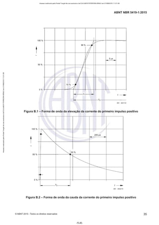 Acesso realizado pelo Portal Target de uso exclusivo de ELKJAER FERREIRA BRAZ em 21/08/2015 11:21:38
ABNT NBR 5419-1:2015
00%--/
,,,v--
1 5 µs
100 %
t
b
/
50%
10% - !
0%
/.;
T,
t ----
T2
IEC 2621/10
Figura B.1 - Forma de onda da elevação da corrente do primeiro impulso positivo
à~~ 200 µs
"
100 %
t
~ 50 %
' ~
r--___
50%
---r-----
~~
0%
T2 1 - -
IEC 2622110
Figura B.2 - Forma de onda da cauda da corrente do primeiro impulso positivo
©ABNT 2015 -Todos os direitos reservados 35
-FL45-
 