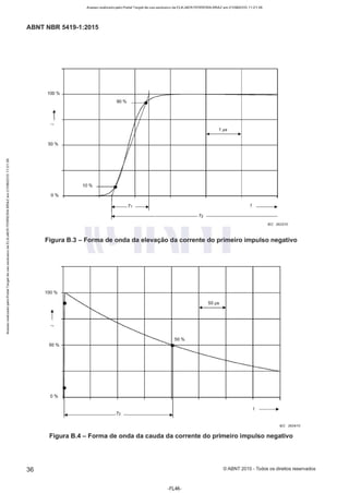 Acesso realizado pelo Portal Target de uso exclusivo de ELKJAER FERREIRA BRAZ em 21/08/2015 11:21:38
ABNT NBR 5419-1 :2015
100 %
90%
I ,,..,--
-
w
i
1
/ 1 µs
-
50%
I
10% I
Á
0%
14-T1 -
t
T2
IEC 2623110
Figura B.3 - Forma de onda da elevação da corrente do primeiro impulso negativo
100 %
t
-
~ 50 µs
~
""-
~
~ 50 %
------r---_
------
50 %
•
0%
t
-
T2
-
/EC 2624/10
Figura B.4 - Forma de onda da cauda da corrente do primeiro impulso negativo
36 © ABNT 2015 - Todos os direitos reservados
-FL46-
 