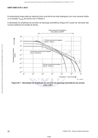 Acesso realizado pelo Portal Target de uso exclusivo de ELKJAER FERREIRA BRAZ em 21/08/2015 11:21:38
ABNT NBR 5419-1 :2015
A componente longa pode ser descrita como uma forma de onda retangular com uma corrente média
I e a duração T1
onga de acordo com a Tabela 3.
A densidade da amplitude da corrente da descarga atmosférica (Figura 8.7) pode ser derivada das
curvas analíticas em função do tempo.
38
103
l 1a2
101
Q)
"O
=ª
10º
ã.
E
(O -
<O N 10-1
"O J:
{g?
(O
10-2
"O
·;;;
e
Q)
o
10-3
10-4
10-5
101
Faixa relevante de frequência
Para efeitos de LEMP
Componente subsequente negativa
50 kA 0,25/100 µs
Primeira componente positiva
200 kA 10/350 µs
Frequência f (Hz)---i..
IEC 2627110
Figura B.7 - Densidade da amplitude da corrente da descarga atmosférica de acordo
com o NP I
©ABNT 2015-Todos os direitos reservados
-FL48-
 