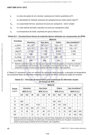 Acesso realizado pelo Portal Target de uso exclusivo de ELKJAER FERREIRA BRAZ em 21/08/2015 11:21:38
ABNT NBR 5419-1 :2015
q é a área da seção de um condutor, expressa em metros quadrados (m2)
y é a densidade do material, expressa em quilogramas por metro cubice (kg/m3)
Cw é a capacidade térmica, expressa em joule por quilograma . kelvin (J/kgK)
C5 é o calor latente da fusão, expresso em joule por quilograma (J/kg)
Bs é a temperatura de fusão, expressa em graus Celsius (ºC)
Tabela D.2 - Características físicas de materiais típicos utilizados em componentes de SPDA
Material
Grandeza
Alumínio Aço doce Cobre Aço inoxidável ª
PO [Qm) 29 X 10-9 120 X 10-9 17 8 X 10-9
'
700 X 10-9
a [1 /K] 4 0 X 10-3
'
6 5 X 10-3
'
3 92 X 10-3
'
0 8 X 10-3
'
y [kg/m3] 2 700 7 700 8 920 8 000
Bs [ºC] 658 1 530 1 080 1 500
Cs [J/kg] 397 X 103 272 X 103 209 X 103 -
Cw [J/kgK] 908 469 385 500
a Material austenítico (aço de alta liga para suportar fortes desgastes por impacto produzido
nos equipamentos de mineração, de construção, movimentacão de terra, etc. Em geral, o
austenítico é usado só para peças fundidas de forma simples), não magnético.
A Tabela 0.3 apresenta, como um exemplo de aplicação desta equação, a elevação da temperatura
de condutores feitos de diferentes materiais, em função de W/R e da área da seção do condutor.
a
48
Tabela D.3 - Elevação de temperatura para condutores de diferentes seções
em função de W/R
Material
Seção Alumínio Aço doce Cobre Aço inoxidávelª
(mm2) WIR (MJ/Q) WIR (MJ/Q) W/R (MJ/Q) WIR (MJ/Q)
2,5 5,6 10 2,5 5,6 10 2,5 5,6 10 2,5 5,6 10
4 - - - - - - - - - - - -
10 564 - - - - - 169 542 - - - -
16 146 454 - 1120 - - 56 143 309 - - -
25 52 132 283 211 913 - 22 51 98 940 - -
50 12 28 52 37 96 211 5 12 22 190 460 940
100 3 7 12 9 20 37 1 3 5 45 100 190
Material austenítico (aço de alta liga para suportar fortes desgastes por impacto produzido nos
equipamentos de mineração, de construção, movimentacão de terra,etc. Em geral, o austenítico é
usado só para peças fundidas de forma simples), não magnético.
© ABNT 2015-Todos os direitos reservados
-FL58-
 
