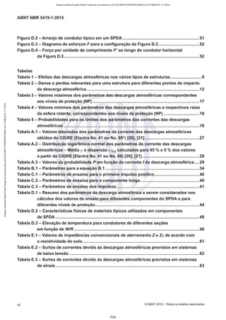 Acesso realizado pelo Portal Target de uso exclusivo de ELKJAER FERREIRA BRAZ em 21/08/2015 11:19:44
ABNT NBR 5419-1 :2015
Figura D.2 - Arranjo de condutor típico em um SPDA ..................................................................51
Figura D.3 - Diagrama de esforços F para a configuração da Figura D.2 ...................................52
Figura D.4- Força por unidade de comprimento F' ao longo do condutor horizontal
da Figura D.2.....................................................................................................................52
Tabelas
Tabela 1 - Efeitos das descargas atmosféricas nos vários tipos de estruturas...........................9
Tabela 2 - Danos e perdas relevantes para uma estrutura para diferentes pontos de impacto
da descarga atmosférica .................................................................................................12
Tabela 3 - Valores máximos dos parâmetros das descargas atmosféricas correspondentes
aos níveis de proteção (NP) ............................................................................................17
Tabela 4 - Valores mínimos dos parâmetros das descargas atmosféricas e respectivos raios
da esfera rolante, correspondentes aos níveis de proteção (NP) ...............................18
Tabela 5 - Probabilidades para os limites dos parâmetros das correntes das descargas
atmosféricas .....................................................................................................................18
Tabela A.1 - Valores tabulados dos parâmetros da corrente das descargas atmosféricas
obtidos do CIGRE (Electra No. 41 ou No. 69*) [20], [21] ...............................................27
Tabela A.2 - Distribuição logarítmica normal dos parâmetros da corrente das descargas
atmosféricas - Média µ e dispersão (J log calculados para 95 % e 5 % dos valores
a partir do CIGRE (Electra No. 41 ou No. 69) [20], [21] .................................................28
Tabela A.3 - Valores da probabilidade P em função da corrente Ida descarga atmosférica ....29
Tabela B.1 - Parâmetros para a equação B.1 .................................................................................34
Tabela C.1 - Parâmetros de ensaios para o primeiro impulso positivo.......................................40
Tabela C.2 - Parâmetros de ensaios para a componente longa...................................................40
Tabela C.3 - Parâmetros de ensaios dos impulsos .......................................................................41
Tabela D.1 - Resumo dos parâmetros da descarga atmosférica a serem considerados nos
cálculos dos valores de ensaio para diferentes componentes do SPDA e para
diferentes níveis de proteção..........................................................................................44
Tabela D.2 - Características físicas de materiais típicos utilizados em componentes
de SPDA ............................................................................................................................48
Tabela D.3 - Elevação de temperatura para condutores de diferentes seções
em função de WIR............................................................................................................48
Tabela E.1 - Valores de impedâncias convencionais de aterramento Z e 21 de acordo com
a resistividade do solo.....................................................................................................61
Tabela E.2 - Surtos de correntes devido às descargas atmosféricas previstos em sistemas
de baixa tensão ................................................................................................................62
Tabela E.3 - Surtos de correntes devido às descargas atmosféricas previstos em sistemas
de sinais ............................................................................................................................63
vi ©ABNT 2015-Todos os direitos reservados
-FL6-
 