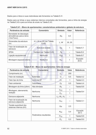 2
8/
0
5/
2
0
1
5)
I
m
pr
e
ss
o:
5
3
2
2
0
4
(P
e
di
d
o
0
7.
9
0
7.
4
0
2/
0
0
0
1-
1
3
-
ABNT NBR 5419-2:2015
Dados para o bloco e suas redondezas são fornecidos na Tabela E.41.
Dados para as linhas e seus sistemas internos conectados são fornecidos, para a linha de energia
na Tabela E.42 e para as linhas de sinais na Tabela E.43.
Tabela E.41 – Bloco de apartamentos: características ambientais e globais da estrutura
Parâmetros de entrada Comentário Símbolo Valor Referência
Densidade de descargas
atmosféricas para a terra
(1/km2/ano)
NG 4,0
Dimensões da estrutura
(m)
H = 20 ou 40 (ver Tabela
E.45)
L, W 30, 20
Fator de localização da
estrutura
Estrutura isolada CD 1 Tabela A.1
SPDA Variável (ver Tabela E.45) PB – Tabela B.2
Ligação equipotencial Nenhuma PEB 1 Tabela B.7
Blindagem espacial externa Nenhuma KS1 1
Equação
(B.5)
Tabela E.42 – Bloco de apartamentos: linha de energia
Parâmetros de entrada Comentário Símbolo Valor Referência
Comprimento (m) LL 200
Fator de instalação Enterrada CI 0,5 Tabela A.2
Fator tipo de linha Linha de BT CT 1 Tabela A.3
Fator ambiental Suburbano CE 0,5 Tabela A.4
Blindagem da linha (Ω/km) Não blindada RS – Tabela B.8
Blindagem, aterramento,
isolação
Nenhuma
CLD 1
Tabela B.4
CLI 1
Estrutura adjacente Nenhuma LJ, WJ, HJ –
Fator de localização da
estrutura adjacente
Nenhuma CDJ – Tabela A.1
Tensão suportável dos
sistemas internos (kV)
UW 2,5
Parâmetros resultantes
KS4 0,4
Equação
(B.7)
PLD 1 Tabela B.8
PLI 0,3 Tabela B.9
92 © ABNT 2015 - Todos os direitos reservados
 