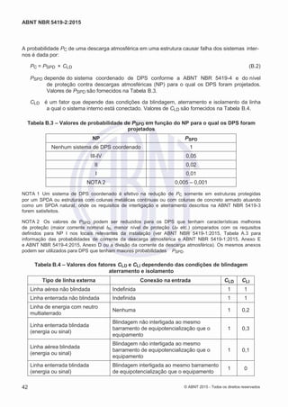 2
8/
0
5/
2
0
1
5)
I
m
pr
e
ss
o:
5
3
2
2
0
4
(P
e
di
d
o
0
7.
9
0
7.
4
0
2/
0
0
0
1-
1
3
-
ABNT NBR 5419-2:2015
A probabilidade PC de uma descarga atmosférica em uma estrutura causar falha dos sistemas inter-
nos é dada por:
PC = PSPD × CLD (B.2)
PSPD depende do sistema coordenado de DPS conforme a ABNT NBR 5419-4 e do nível
de proteção contra descargas atmosféricas (NP) para o qual os DPS foram projetados.
Valores de PSPD são fornecidos na Tabela B.3.
CLD é um fator que depende das condições da blindagem, aterramento e isolamento da linha
a qual o sistema interno está conectado. Valores de CLD são fornecidos na Tabela B.4.
Tabela B.3 – Valores de probabilidade de PSPD em função do NP para o qual os DPS foram
projetados
NP PSPD
Nenhum sistema de DPS coordenado 1
III-IV 0,05
II 0,02
I 0,01
NOTA 2 0,005 – 0,001
NOTA 1 Um sistema de DPS coordenado é efetivo na redução de PC somente em estruturas protegidas
por um SPDA ou estruturas com colunas metálicas contínuas ou com colunas de concreto armado atuando
como um SPDA natural, onde os requisitos de interligação e aterramento descritos na ABNT NBR 5419-3
forem satisfeitos.
NOTA 2 Os valores de PSPD podem ser reduzidos para os DPS que tenham características melhores
de proteção (maior corrente nominal IN, menor nível de proteção UP etc.) comparados com os requisitos
definidos para NP I nos locais relevantes da instalação (ver ABNT NBR 5419-1:2015, Tabela A.3 para
informação das probabilidades de corrente da descarga atmosférica e ABNT NBR 5419-1:2015, Anexo E
e ABNT NBR 5419-4:2015, Anexo D ou a divisão da corrente da descarga atmosférica). Os mesmos anexos
podem ser utilizados para DPS que tenham maiores probabilidades PSPD.
Tabela B.4 – Valores dos fatores CLD e CLI dependendo das condições de blindagem
aterramento e isolamento
Tipo de linha externa Conexão na entrada CLD CLI
Linha aérea não blindada Indefinida 1 1
Linha enterrada não blindada Indefinida 1 1
Linha de energia com neutro
multiaterrado
Nenhuma 1 0,2
Linha enterrada blindada
(energia ou sinal)
Blindagem não interligada ao mesmo
barramento de equipotencialização que o
equipamento
1 0,3
Linha aérea blindada
(energia ou sinal)
Blindagem não interligada ao mesmo
barramento de equipotencialização que o
equipamento
1 0,1
Linha enterrada blindada
(energia ou sinal)
Blindagem interligada ao mesmo barramento
de equipotencialização que o equipamento
1 0
42 © ABNT 2015 - Todos os direitos reservados
 