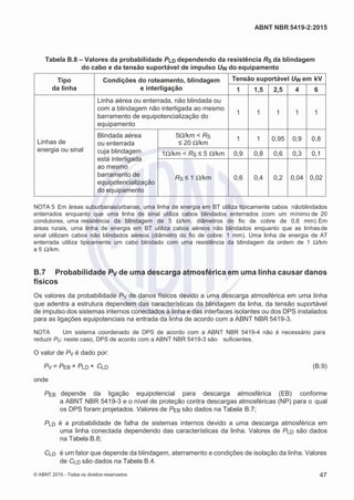 2
8/
0
5/
2
0
1
5)
I
m
pr
e
ss
o:
5
3
2
2
0
4
(P
e
di
d
o
0
7.
9
0
7.
4
0
2/
0
0
0
1-
1
3
-
ABNT NBR 5419-2:2015
Tabela B.8 – Valores da probabilidade PLD dependendo da resistência RS da blindagem
do cabo e da tensão suportável de impulso UW do equipamento
Tipo
da linha
Condições do roteamento, blindagem
e interligação
Tensão suportável UW em kV
1 1,5 2,5 4 6
Linhas de
energia ou sinal
Linha aérea ou enterrada, não blindada ou
com a blindagem não interligada ao mesmo
barramento de equipotencialização do
equipamento
1 1 1 1 1
Blindada aérea
ou enterrada
cuja blindagem
está interligada
ao mesmo
barramento de
equipotencialização
do equipamento
5Ω/km < RS
≤ 20 Ω/km
1 1 0,95 0,9 0,8
1Ω/km < RS ≤ 5 Ω/km 0,9 0,8 0,6 0,3 0,1
RS ≤ 1 Ω/km 0,6 0,4 0,2 0,04 0,02
NOTA 5 Em áreas suburbanas/urbanas, uma linha de energia em BT utiliza tipicamente cabos nãoblindados
enterrados enquanto que uma linha de sinal utiliza cabos blindados enterrados (com um mínimo de 20
condutores, uma resistência da blindagem de 5 Ω/km, diâmetros do fio de cobre de 0,6 mm).Em
áreas rurais, uma linha de energia em BT utiliza cabos aéreos não blindados enquanto que as linhasde
sinal utilizam cabos não blindados aéreos (diâmetro do fio de cobre: 1 mm). Uma linha de energia de AT
enterrada utiliza tipicamente um cabo blindado com uma resistência da blindagem da ordem de 1 Ω/km
a 5 Ω/km.
B.7 Probabilidade PV de uma descarga atmosférica em uma linha causar danos
físicos
Os valores da probabilidade PV de danos físicos devido a uma descarga atmosférica em uma linha
que adentra a estrutura dependem das características da blindagem da linha, da tensão suportável
de impulso dos sistemas internos conectados à linha e das interfaces isolantes ou dos DPS instalados
para as ligações equipotenciais na entrada da linha de acordo com a ABNT NBR 5419-3.
NOTA Um sistema coordenado de DPS de acordo com a ABNT NBR 5419-4 não é necessário para
reduzir PV; neste caso, DPS de acordo com a ABNT NBR 5419-3 são suficientes.
O valor de PV é dado por:
PV = PEB × PLD × CLD (B.9)
onde
PEB depende da ligação equipotencial para descarga atmosférica (EB) conforme
a ABNT NBR 5419-3 e o nível de proteção contra descargas atmosféricas (NP) para o qual
os DPS foram projetados. Valores de PEB são dados na Tabela B.7;
PLD é a probabilidade de falha de sistemas internos devido a uma descarga atmosférica em
uma linha conectada dependendo das características da linha. Valores de PLD são dados
na Tabela B.8;
CLD é um fator que depende da blindagem, aterramento e condições de isolação da linha. Valores
de CLD são dados na Tabela B.4.
© ABNT 2015 - Todos os direitos reservados 47
 