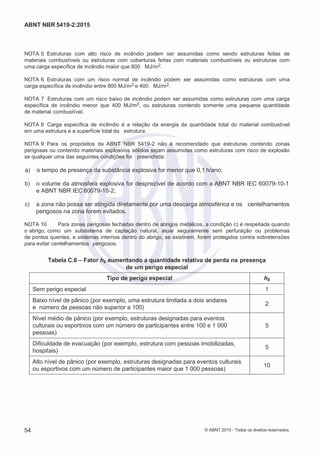 2
8/
0
5/
2
0
1
5)
I
m
pr
e
ss
o:
5
3
2
2
0
4
(P
e
di
d
o
0
7.
9
0
7.
4
0
2/
0
0
0
1-
1
3
-
ABNT NBR 5419-2:2015
NOTA 5 Estruturas com alto risco de incêndio podem ser assumidas como sendo estruturas feitas de
materiais combustíveis ou estruturas com coberturas feitas com materiais combustíveis ou estruturas com
uma carga específica de incêndio maior que 800 MJ/m2.
NOTA 6 Estruturas com um risco normal de incêndio podem ser assumidas como estruturas com uma
carga específica de incêndio entre 800 MJ/m2 e 400 MJ/m2.
NOTA 7 Estruturas com um risco baixo de incêndio podem ser assumidas como estruturas com uma carga
específica de incêndio menor que 400 MJ/m2, ou estruturas contendo somente uma pequena quantidade
de material combustível.
NOTA 8 Carga específica de incêndio é a relação da energia da quantidade total do material combustível
em uma estrutura e a superfície total da estrutura.
NOTA 9 Para os propósitos da ABNT NBR 5419-2 não é recomendado que estruturas contendo zonas
perigosas ou contendo materiais explosivos sólidos sejam assumidas como estruturas com risco de explosão
se qualquer uma das seguintes condições for preenchida:
 a) o tempo de presença da substância explosiva for menor que 0,1 h/ano;
 b) o volume da atmosfera explosiva for desprezível de acordo com a ABNT NBR IEC 60079-10-1
e ABNT NBR IEC 60079-10-2;
 c) a zona não possa ser atingida diretamente por uma descarga atmosférica e os centelhamentos
perigosos na zona forem evitados.
NOTA 10 Para zonas perigosas fechadas dentro de abrigos metálicos, a condição c) é respeitada quando
o abrigo, como um subsistema de captação natural, atuar seguramente sem perfuração ou problemas
de pontos quentes, e sistemas internos dentro do abrigo, se existirem, forem protegidos contra sobretensões
para evitar centelhamentos perigosos.
Tabela C.6 – Fator hz aumentando a quantidade relativa de perda na presença
de um perigo especial
Tipo de perigo especial hz
Sem perigo especial 1
Baixo nível de pânico (por exemplo, uma estrutura limitada a dois andares
e número de pessoas não superior a 100)
2
Nível médio de pânico (por exemplo, estruturas designadas para eventos
culturais ou esportivos com um número de participantes entre 100 e 1 000
pessoas)
5
Dificuldade de evacuação (por exemplo, estrutura com pessoas imobilizadas,
hospitais)
5
Alto nível de pânico (por exemplo, estruturas designadas para eventos culturais
ou esportivos com um número de participantes maior que 1 000 pessoas)
10
54 © ABNT 2015 - Todos os direitos reservados
 