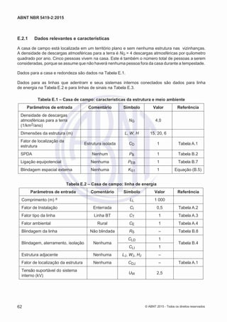 2
8/
0
5/
2
0
1
5)
I
m
pr
e
ss
o:
5
3
2
2
0
4
(P
e
di
d
o
0
7.
9
0
7.
4
0
2/
0
0
0
1-
1
3
-
ABNT NBR 5419-2:2015
E.2.1 Dados relevantes e características
A casa de campo está localizada em um território plano e sem nenhuma estrutura nas vizinhanças.
A densidade de descargas atmosféricas para a terra é NG = 4 descargas atmosféricas por quilometro
quadrado por ano. Cinco pessoas vivem na casa. Este é também o número total de pessoas a serem
consideradas, porque se assume que não haverá nenhuma pessoa fora da casa durante a tempestade.
Dados para a casa e redondeza são dados na Tabela E.1.
Dados para as linhas que adentram e seus sistemas internos conectados são dados para linha
de energia na Tabela E.2 e para linhas de sinais na Tabela E.3.
Tabela E.1 – Casa de campo: características da estrutura e meio ambiente
Parâmetros de entrada Comentário Símbolo Valor Referência
Densidade de descargas
atmosféricas para a terra
(1/km2/ano)
NG 4,0
Dimensões da estrutura (m) L, W, H 15, 20, 6
Fator de localização da
estrutura
Estrutura isolada CD 1 Tabela A.1
SPDA Nenhum PB 1 Tabela B.2
Ligação equipotencial Nenhuma PEB 1 Tabela B.7
Blindagem espacial externa Nenhuma KS1 1 Equação (B.5)
Tabela E.2 – Casa de campo: linha de energia
Parâmetros de entrada Comentário Símbolo Valor Referência
Comprimento (m) a LL 1 000
Fator de Instalação Enterrada CI 0,5 Tabela A.2
Fator tipo da linha Linha BT CT 1 Tabela A.3
Fator ambiental Rural CE 1 Tabela A.4
Blindagem da linha Não blindada RS – Tabela B.8
Blindagem, aterramento, isolação Nenhuma
CLD 1
Tabela B.4
CLI 1
Estrutura adjacente Nenhuma LJ, WJ, HJ –
Fator de localização da estrutura Nenhuma CDJ – Tabela A.1
Tensão suportável do sistema
interno (kV)
UW 2,5
62 © ABNT 2015 - Todos os direitos reservados
 