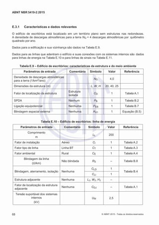 2
8/
0
5/
2
0
1
5)
I
m
pr
e
ss
o:
5
3
2
2
0
4
(P
e
di
d
o
0
7.
9
0
7.
4
0
2/
0
0
0
1-
1
3
-
ABNT NBR 5419-2:2015
E.3.1 Características e dados relevantes
O edifício de escritórios está localizado em um território plano sem estruturas nas redondezas.
A densidade de descargas atmosféricas para a terra NG = 4 descargas atmosféricas por quilômetro
quadrado por ano.
Dados para a edificação e sua vizinhança são dados na Tabela E.9.
Dados para as linhas que adentram o edifício e suas conexões com os sistemas internos são dados
para linhas de energia na Tabela E.10 e para linhas de sinais na Tabela E.11.
Tabela E.9 – Edifício de escritórios: características da estrutura e do meio ambiente
Parâmetros de entrada Comentário Símbolo Valor Referência
Densidade de descargas atmosféricas
para a terra (1/km2/ano)
NG 4,0
Dimensões da estrutura (m) L, W, H 20, 40, 25
Fator de localização da estrutura
Estrutura
isolada
CD 1 Tabela A.1
SPDA Nenhum PB 1 Tabela B.2
Ligação equipotencial Nenhuma PEB 1 Tabela B.7
Blindagem espacial externa Nenhuma KS1 1 Equação (B.5)
Tabela E.10 – Edifício de escritórios: linha de energia
Parâmetros de entrada Comentário Símbolo Valor Referência
Comprimento
m
LL 200
Fator de instalação Aéreo CI 1 Tabela A.2
Fator tipo de linha Linha BT CT 1 Tabela A.3
Fator ambiental Rural CE 1 Tabela A.4
Blindagem da linha
(Ω/km)
Não blindada RS – Tabela B.8
Blindagem, aterramento, isolação Nenhuma
CLD 1
Tabela B.4
CLI 1
Estrutura adjacente Nenhuma LJ, WJ, HJ –
Fator de localização da estrutura
adjacente
Nenhuma CDJ – Tabela A.1
Tensão suportável dos sistemas
internos
(kV)
UW 2,5
68 © ABNT 2015 - Todos os direitos reservados
 