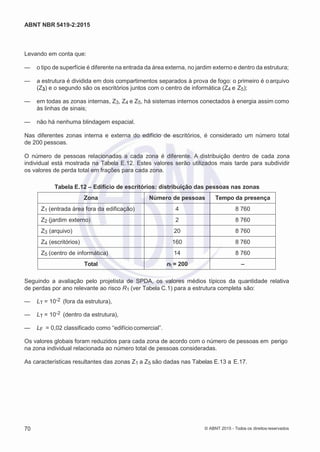 2
8/
0
5/
2
0
1
5)
I
m
pr
e
ss
o:
5
3
2
2
0
4
(P
e
di
d
o
0
7.
9
0
7.
4
0
2/
0
0
0
1-
1
3
-
ABNT NBR 5419-2:2015
Levando em conta que:
— o tipo de superfície é diferente na entrada da área externa, no jardim externo e dentro da estrutura;
— a estrutura é dividida em dois compartimentos separados à prova de fogo: o primeiro é oarquivo
(Z3) e o segundo são os escritórios juntos com o centro de informática (Z4 e Z5);
— em todas as zonas internas, Z3, Z4 e Z5, há sistemas internos conectados à energia assim como
às linhas de sinais;
— não há nenhuma blindagem espacial.
Nas diferentes zonas interna e externa do edifício de escritórios, é considerado um número total
de 200 pessoas.
O número de pessoas relacionadas a cada zona é diferente. A distribuição dentro de cada zona
individual está mostrada na Tabela E.12. Estes valores serão utilizados mais tarde para subdividir
os valores de perda total em frações para cada zona.
Tabela E.12 – Edifício de escritórios: distribuição das pessoas nas zonas
Zona Número de pessoas Tempo da presença
Z1 (entrada área fora da edificação) 4 8 760
Z2 (jardim externo) 2 8 760
Z3 (arquivo) 20 8 760
Z4 (escritórios) 160 8 760
Z5 (centro de informática) 14 8 760
Total nt = 200 –
Seguindo a avaliação pelo projetista de SPDA, os valores médios típicos da quantidade relativa
de perdas por ano relevante ao risco R1 (ver Tabela C.1) para a estrutura completa são:
— LT = 10-2 (fora da estrutura),
— LT = 10-2 (dentro da estrutura),
— LF = 0,02 classificado como “edifíciocomercial”.
Os valores globais foram reduzidos para cada zona de acordo com o número de pessoas em perigo
na zona individual relacionada ao número total de pessoas consideradas.
As características resultantes das zonas Z1 a Z5 são dadas nas Tabelas E.13 a E.17.
70 © ABNT 2015 - Todos os direitos reservados
 