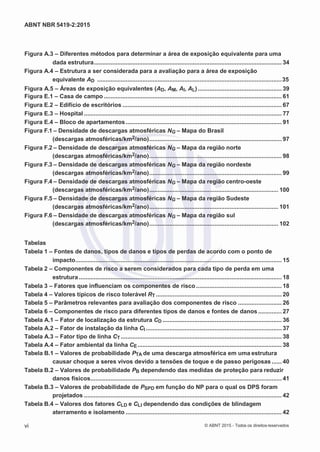 2
8/
0
5/
2
0
1
5)
I
m
pr
e
ss
o:
5
3
2
2
0
4
(P
e
di
d
o
0
7.
9
0
7.
4
0
2/
0
0
0
1-
1
3
-
ABNT NBR 5419-2:2015
Figura A.3 – Diferentes métodos para determinar a área de exposição equivalente para uma
dada estrutura................................................................................................................ 34
Figura A.4 – Estrutura a ser considerada para a avaliação para a área de exposição
equivalente AD ..............................................................................................................35
Figura A.5 – Áreas de exposição equivalentes (AD, AM, AI, AL).................................................. 39
Figura E.1 – Casa de campo .......................................................................................................... 61
Figura E.2 – Edifício de escritórios ............................................................................................... 67
Figura E.3 – Hospital ...................................................................................................................... 77
Figura E.4 – Bloco de apartamentos............................................................................................. 91
Figura F.1 – Densidade de descargas atmosféricas NG – Mapa do Brasil
(descargas atmosféricas/km2/ano)............................................................................... 97
Figura F.2 – Densidade de descargas atmosféricas NG – Mapa da região norte
(descargas atmosféricas/km2/ano)............................................................................... 98
Figura F.3 – Densidade de descargas atmosféricas NG – Mapa da região nordeste
(descargas atmosféricas/km2/ano)............................................................................... 99
Figura F.4 – Densidade de descargas atmosféricas NG – Mapa da região centro-oeste
(descargas atmosféricas/km2/ano)............................................................................. 100
Figura F.5 – Densidade de descargas atmosféricas NG – Mapa da região Sudeste
(descargas atmosféricas/km2/ano)............................................................................. 101
Figura F.6 – Densidade de descargas atmosféricas NG – Mapa da região sul
(descargas atmosféricas/km2/ano)............................................................................. 102
Tabelas
Tabela 1 – Fontes de danos, tipos de danos e tipos de perdas de acordo com o ponto de
impacto........................................................................................................................... 15
Tabela 2 – Componentes de risco a serem considerados para cada tipo de perda em uma
estrutura......................................................................................................................... 18
Tabela 3 – Fatores que influenciam os componentes de risco ................................................... 18
Tabela 4 – Valores típicos de risco tolerável RT ........................................................................... 20
Tabela 5 – Parâmetros relevantes para avaliação dos componentes de risco .......................... 26
Tabela 6 – Componentes de risco para diferentes tipos de danos e fontes de danos .............. 27
Tabela A.1 – Fator de localização da estrutura CD ....................................................................... 36
Tabela A.2 – Fator de instalação da linha CI ................................................................................. 37
Tabela A.3 – Fator tipo de linha CT................................................................................................ 38
Tabela A.4 – Fator ambiental da linha CE...................................................................................... 38
Tabela B.1 – Valores de probabilidade PTA de uma descarga atmosférica em uma estrutura
causar choque a seres vivos devido a tensões de toque e de passo perigosas ...... 40
Tabela B.2 – Valores de probabilidade PB dependendo das medidas de proteção para reduzir
danos físicos.................................................................................................................. 41
Tabela B.3 – Valores de probabilidade de PSPD em função do NP para o qual os DPS foram
projetados ...................................................................................................................... 42
Tabela B.4 – Valores dos fatores CLD e CLI dependendo das condições de blindagem
aterramento e isolamento ............................................................................................. 42
vi © ABNT 2015 - Todos os direitos reservados
 