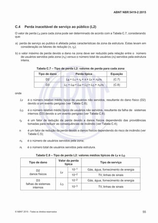 2
8/
0
5/
2
0
1
5)
I
m
pr
e
ss
o:
5
3
2
2
0
4
(P
e
di
d
o
0
7.
9
0
7.
4
0
2/
0
0
0
1-
1
3
-
ABNT NBR 5419-2:2015
C.4 Perda inaceitável de serviço ao público (L2)
O valor de perda LX para cada zona pode ser determinado de acordo com a Tabela C.7, considerando
que:
 a) perda de serviço ao publico é afetada pelas características da zona da estrutura. Estas levam em
consideração os fatores de redução (rf, rp);
 b) o valor máximo de perda devido a dano na zona deve ser reduzido pela relação entre o número
de usuários servidos pela zona (nz) versus o número total de usuários (nt) servidos pela estrutura
inteira.
Tabela C.7 – Tipo de perda L2: valores de perda para cada zona
Tipo de dano Perda típica Equação
D2 LB = LV = rp × rf × LF × nz/nt (C.7)
D3 LC = LM = LW = LZ = LO × nz/nt (C.8)
onde
LF é o número relativo médio típico de usuários não servidos, resultante do dano físico (D2)
devido a um evento perigoso (ver Tabela C.8);
LO é o número relativo médio típico de usuários não servidos, resultante da falha de sistemas
internos (D3) devido a um evento perigoso (ver Tabela C.8);
rp é um fator de redução da perda devido a danos físicos dependendo das providências
tomadas para reduzir as consequências de incêndio (ver Tabela C.4);
rf é um fator de redução da perda devido a danos físicos dependendo do risco de incêndio (ver
Tabela C.5);
nz é o número de usuários servidos pela zona;
nt é o número total de usuários servidos pela estrutura.
Tabela C.8 – Tipo de perda L2: valores médios típicos de LF e LO
Tipo de dano
Valor da perda
típica
Tipo de serviço
D2
danos físicos
LF
10–1 Gás, água, fornecimento de energia
10–2 TV, linhas de sinais
D3
falhas de sistemas
internos
LO
10–2 Gás, água, fornecimento de energia
10–3 TV, linhas de sinais
© ABNT 2015 - Todos os direitos reservados 55
 