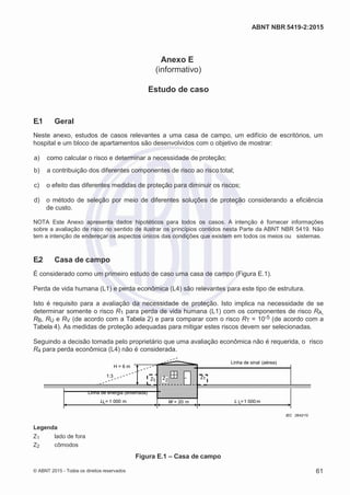 2
8/
0
5/
2
0
1
5)
I
m
pr
e
ss
o:
5
3
2
2
0
4
(P
e
di
d
o
0
7.
9
0
7.
4
0
2/
0
0
0
1-
1
3
-
ABNT NBR 5419-2:2015
Anexo E
(informativo)
Estudo de caso
E.1 Geral
Neste anexo, estudos de casos relevantes a uma casa de campo, um edifício de escritórios, um
hospital e um bloco de apartamentos são desenvolvidos com o objetivo de mostrar:
 a) como calcular o risco e determinar a necessidade de proteção;
 b) a contribuição dos diferentes componentes de risco ao risco total;
 c) o efeito das diferentes medidas de proteção para diminuir os riscos;
 d) o método de seleção por meio de diferentes soluções de proteção considerando a eficiência
de custo.
NOTA Este Anexo apresenta dados hipotéticos para todos os casos. A intenção é fornecer informações
sobre a avaliação de risco no sentido de ilustrar os princípios contidos nesta Parte da ABNT NBR 5419. Não
tem a intenção de endereçar os aspectos únicos das condições que existem em todos os meios ou sistemas.
E.2 Casa de campo
É considerado como um primeiro estudo de caso uma casa de campo (Figura E.1).
Perda de vida humana (L1) e perda econômica (L4) são relevantes para este tipo de estrutura.
Isto é requisito para a avaliação da necessidade de proteção. Isto implica na necessidade de se
determinar somente o risco R1 para perda de vida humana (L1) com os componentes de risco RA,
RB, RU e RV (de acordo com a Tabela 2) e para comparar com o risco RT = 10-5 (de acordo com a
Tabela 4). As medidas de proteção adequadas para mitigar estes riscos devem ser selecionadas.
Seguindo a decisão tomada pelo proprietário que uma avaliação econômica não é requerida, o risco
R4 para perda econômica (L4) não é considerada.
1:3
H = 6 m
Z1 Z2
Linha de sinal (aérea)
Z1
Linha de energia (enterrada)
LL= 1 000 m W = 20 m L L=1 000 m
IEC 2642/10
Legenda
Z1 lado de fora
Z2 cômodos
Figura E.1 – Casa de campo
© ABNT 2015 - Todos os direitos reservados 61
 