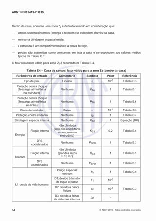 2
8/
0
5/
2
0
1
5)
I
m
pr
e
ss
o:
5
3
2
2
0
4
(P
e
di
d
o
0
7.
9
0
7.
4
0
2/
0
0
0
1-
1
3
-
ABNT NBR 5419-2:2015
Dentro da casa, somente uma zona Z2 é definida levando em consideração que:
— ambos sistemas internos (energia e telecom) se estendem através da casa,
— nenhuma blindagem espacial existe,
— a estrutura é um compartimento único à prova de fogo,
— perdas são assumidas como constantes em toda a casa e correspondem aos valores médios
típicos da Tabela C.1.
O fator resultante válido para zona Z2 é reportado na Tabela E.4.
Tabela E.4 – Casa de campo: fator válido para a zona Z2 (dentro da casa)
Parâmetros de entrada Comentário Símbolo Valor Referência
Tipo de piso Linóleo rt 10-5 Tabela C.3
Proteção contra choque
(descarga atmosférica
na estrutura)
Nenhuma PTA 1 Tabela B.1
Proteção contra choque
(descarga atmosférica
na linha)
Nenhuma PTU 1 Tabela B.6
Risco de incêndio Baixo rf 10-3 Tabela C.5
Proteção contra incêndio Nenhuma rp 1 Tabela C.4
Blindagem espacial interna Nenhuma KS2 1 Equação (B.6)
Energia
Fiação interna
Não blindada
(laço dos condutores
em um mesmo
eletroduto)
KS3 0,2 Tabela B.5
DPS
coordenados
Nenhuma PSPD 1 Tabela B.3
Telecom
Fiação interna
Não blindada
(grandes laços
> 10 m2)
KS3 1 Tabela B.5
DPS
coordenados
Nenhuma PSPD 1 Tabela B.3
L1: perda de vida humana
Perigo especial:
nenhum
hz 1 Tabela C.6
D1: devido à tensão
de toque e passo
LT 10-2
Tabela C.2
D2: devido a danos
físicos
LF 10-1
D3: devido a falhas
de sistemas internos
LO –
64 © ABNT 2015 - Todos os direitos reservados
 