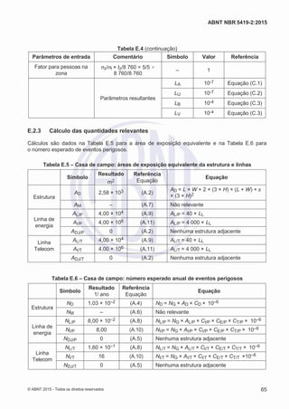2
8/
0
5/
2
0
1
5)
I
m
pr
e
ss
o:
5
3
2
2
0
4
(P
e
di
d
o
0
7.
9
0
7.
4
0
2/
0
0
0
1-
1
3
-
ABNT NBR 5419-2:2015
Tabela E.4 (continuação)
Parâmetros de entrada Comentário Símbolo Valor Referência
Fator para pessoas na
zona
nz/nt × tz/8 760 = 5/5 ×
8 760/8 760
– 1
Parâmetros resultantes
LA 10-7 Equação (C.1)
LU 10-7 Equação (C.2)
LB 10-4 Equação (C.3)
LV 10-4 Equação (C.3)
E.2.3 Cálculo das quantidades relevantes
Cálculos são dados na Tabela E.5 para a área de exposição equivalente e na Tabela E.6 para
o número esperado de eventos perigosos.
Tabela E.5 – Casa de campo: áreas de exposição equivalente da estrutura e linhas
Símbolo
Resultado
m2
Referência
Equação
Equação
Estrutura
AD 2,58 × 103 (A.2)
AD = L × W + 2 × (3 × H) × (L + W) + π
× (3 × H)2
AM – (A.7) Não relevante
Linha de
energia
AL/P 4,00 × 104 (A.9) AL/P = 40 × LL
AI/P 4,00 × 106 (A.11) AL/P = 4 000 × LL
ADJ/P 0 (A.2) Nenhuma estrutura adjacente
Linha
Telecom
AL/T 4,00 × 104 (A.9) AL/T = 40 × LL
AI/T 4,00 × 106 (A.11) AL/T = 4 000 × LL
ADJ/T 0 (A.2) Nenhuma estrutura adjacente
Tabela E.6 – Casa de campo: número esperado anual de eventos perigosos
Símbolo
Resultado
1/ ano
Referência
Equação
Equação
Estrutura
ND 1,03 × 10–2 (A.4) ND = NG × AD × CD × 10–6
NM – (A.6) Não relevante
Linha de
energia
NL/P 8,00 × 10–2 (A.8) NL/P = NG × AL/P × CI/P × CE/P × CT/P × 10–6
NI/P 8,00 (A.10) NI/P = NG × AI/P × CI/P × CE/P × CT/P × 10–6
NDJ/P 0 (A.5) Nenhuma estrutura adjacente
Linha
Telecom
NL/T 1,60 × 10–1 (A.8) NL/T = NG × AL/T × CI/T × CE/T × CT/T × 10–6
NI/T 16 (A.10) NI/T = NG × AI/T × CI/T × CE/T × CT/T ×10–6
NDJ/T 0 (A.5) Nenhuma estrutura adjacente
© ABNT 2015 - Todos os direitos reservados 65
 