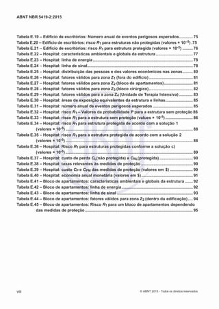 2
8/
0
5/
2
0
1
5)
I
m
pr
e
ss
o:
5
3
2
2
0
4
(P
e
di
d
o
0
7.
9
0
7.
4
0
2/
0
0
0
1-
1
3
-
ABNT NBR 5419-2:2015
Tabela E.19 – Edifício de escritórios: Número anual de eventos perigosos esperados............ 75
Tabela E.20 – Edifício de escritórios: risco R1 para estruturas não protegidas (valores × 10–5) .75
Tabela E.21 – Edifício de escritórios: risco R1 para estrutura protegida (valores × 10-5) ......... 76
Tabela E.22 – Hospital: características ambientais e globais da estrutura ................................ 77
Tabela E.23 – Hospital: linha de energia....................................................................................... 78
Tabela E.24 – Hospital: linha de sinal............................................................................................ 78
Tabela E.25 – Hospital: distribuição das pessoas e dos valores econômicos nas zonas......... 80
Tabela E.26 – Hospital: fatores válidos para zona Z1 (fora do edifício) ...................................... 81
Tabela E.27 – Hospital: fatores válidos para zona Z2 (bloco de apartamentos)......................... 81
Tabela E.28 – Hospital: fatores válidos para zona Z3 (bloco cirúrgico)...................................... 82
Tabela E.29 – Hospital: fatores válidos para a zona Z4 (Unidade de Terapia Intensiva) ............ 83
Tabela E.30 – Hospital: áreas de exposição equivalentes da estrutura e linhas........................ 85
Tabela E.31 – Hospital: número anual de eventos perigosos esperados................................... 85
Tabela E.32 – Hospital: risco R1 – Valores da probabilidade P para a estrutura sem proteção 86
Tabela E.33 – Hospital: risco R1 para a estrutura sem proteção (values × 10-5)........................ 86
Tabela E.34 – Hospital: risco R1 para estrutura protegida de acordo com a solução 1
(valores × 10-5)............................................................................................................... 88
Tabela E.35 – Hospital: risco R1 para a estrutura protegida de acordo com a solução 2
(valores × 10-5)............................................................................................................... 88
Tabela E.36 – Hospital: Risco R1 para estruturas protegidas conforme a solução c)
(valores × 10-5)............................................................................................................... 89
Tabela E.37 – Hospital: custo de perda CL(não protegida) e CRL(protegida) ............................. 90
Tabela E.38 – Hospital: taxas relevantes às medidas de proteção ............................................. 90
Tabela E.39 – Hospital: custo CP e CPM das medidas de proteção (valores em $) .................... 90
Tabela E.40 – Hospital: economia anual monetária (valores em $)............................................. 91
Tabela E.41 – Bloco de apartamentos: características ambientais e globais da estrutura ....... 92
Tabela E.42 – Bloco de apartamentos: linha de energia.............................................................. 92
Tabela E.43 – Bloco de apartamentos: linha de sinal .................................................................. 93
Tabela E.44 – Bloco de apartamentos: fatores válidos para zona Z2 (dentro da edificação) .... 94
Tabela E.45 – Bloco de apartamentos: Risco R1 para um bloco de apartamentos dependendo
das medidas de proteção.............................................................................................. 95
viii © ABNT 2015 - Todos os direitos reservados
 