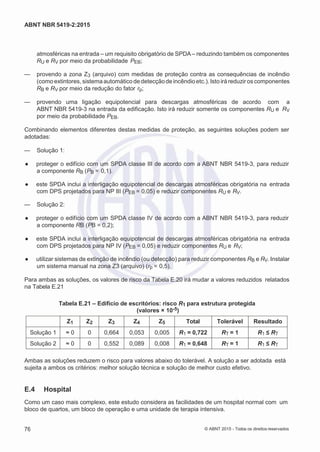 2
8/
0
5/
2
0
1
5)
I
m
pr
e
ss
o:
5
3
2
2
0
4
(P
e
di
d
o
0
7.
9
0
7.
4
0
2/
0
0
0
1-
1
3
-
ABNT NBR 5419-2:2015
atmosféricas na entrada – um requisito obrigatório de SPDA– reduzindo também os componentes
RU e RV por meio da probabilidade PEB;
— provendo a zona Z3 (arquivo) com medidas de proteção contra as consequências de incêndio
(como extintores, sistemaautomático de detecçãode incêndio etc.). Isto irá reduzir os componentes
RB e RV por meio da redução do fator rp;
— provendo uma ligação equipotencial para descargas atmosféricas de acordo com a
ABNT NBR 5419-3 na entrada da edificação. Isto irá reduzir somente os componentes RU e RV
por meio da probabilidade PEB.
Combinando elementos diferentes destas medidas de proteção, as seguintes soluções podem ser
adotadas:
— Solução 1:
● proteger o edifício com um SPDA classe III de acordo com a ABNT NBR 5419-3, para reduzir
a componente RB (PB = 0,1).
● este SPDA inclui a interligação equipotencial de descargas atmosféricas obrigatória na entrada
com DPS projetados para NP III (PEB = 0,05) e reduzir componentes RU e RV.
— Solução 2:
● proteger o edifício com um SPDA classe IV de acordo com a ABNT NBR 5419-3, para reduzir
a componente RB (PB = 0,2);
● este SPDA inclui a interligação equipotencial de descargas atmosféricas obrigatória na entrada
com DPS projetados para NP IV (PEB = 0,05) e reduzir componentes RU e RV;
● utilizar sistemas de extinção de incêndio (ou detecção) para reduzir componentes RB e RV. Instalar
um sistema manual na zona Z3 (arquivo) (rp = 0,5).
Para ambas as soluções, os valores de risco da Tabela E.20 irá mudar a valores reduzidos relatados
na Tabela E.21
Tabela E.21 – Edifício de escritórios: risco R1 para estrutura protegida
(valores × 10-5)
Z1 Z2 Z3 Z4 Z5 Total Tolerável Resultado
Solução 1 ≈ 0 0 0,664 0,053 0,005 R1 = 0,722 RT = 1 R1 ≤ RT
Solução 2 ≈ 0 0 0,552 0,089 0,008 R1 = 0,648 RT = 1 R1 ≤ RT
Ambas as soluções reduzem o risco para valores abaixo do tolerável. A solução a ser adotada está
sujeita a ambos os critérios: melhor solução técnica e solução de melhor custo efetivo.
E.4 Hospital
Como um caso mais complexo, este estudo considera as facilidades de um hospital normal com um
bloco de quartos, um bloco de operação e uma unidade de terapia intensiva.
76 © ABNT 2015 - Todos os direitos reservados
 